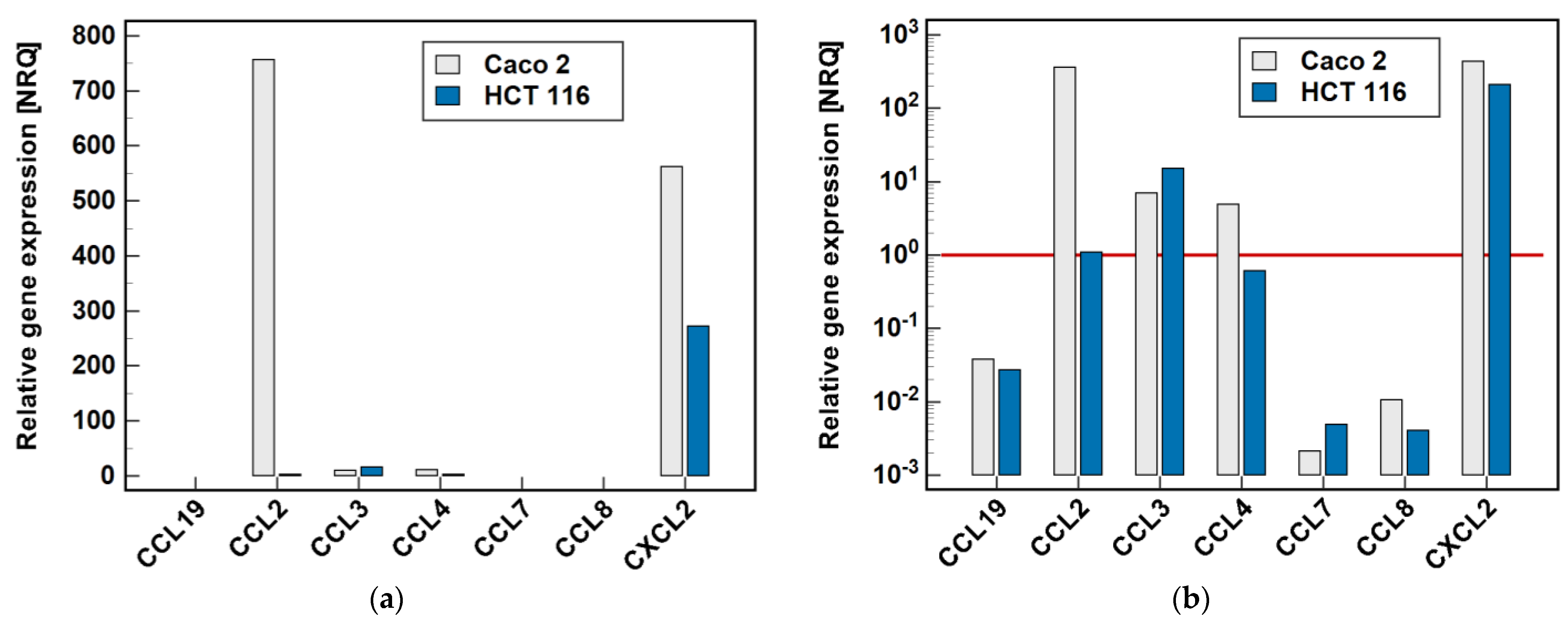 Molecules 26 07375 g002