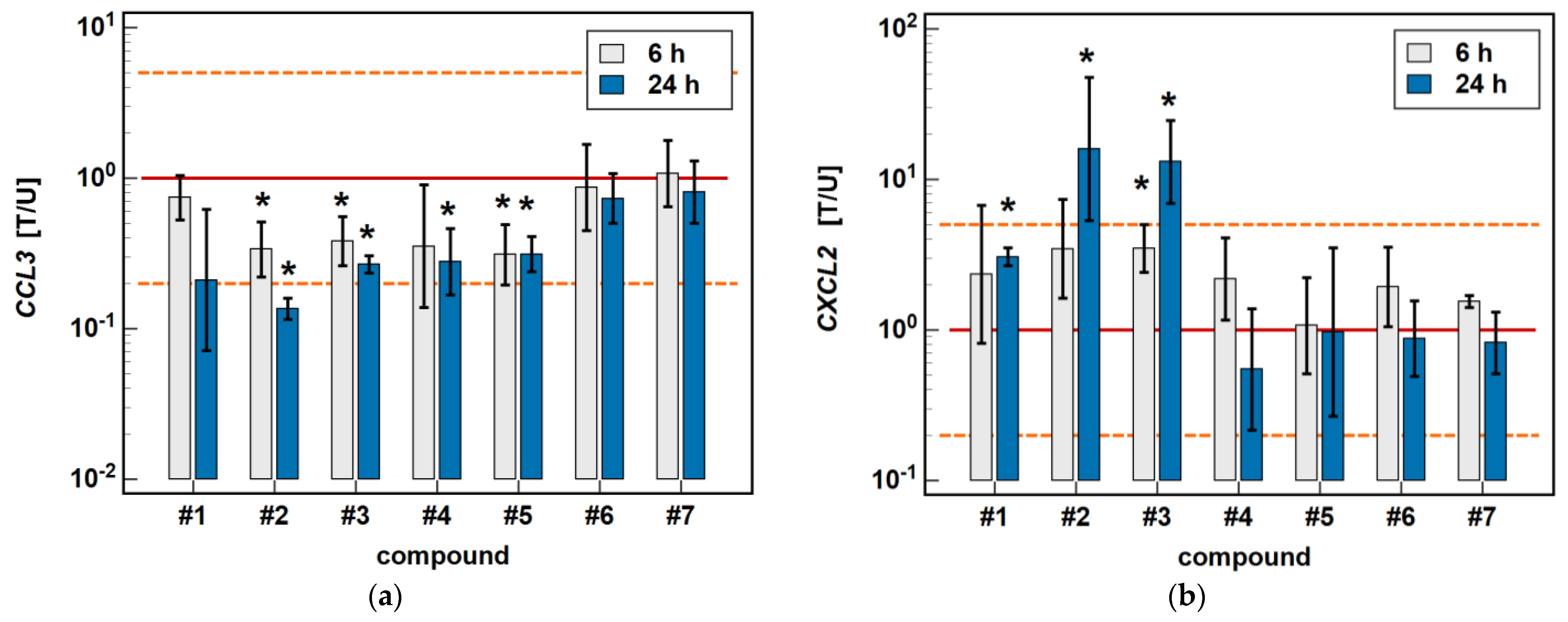 Molecules 26 07375 g004