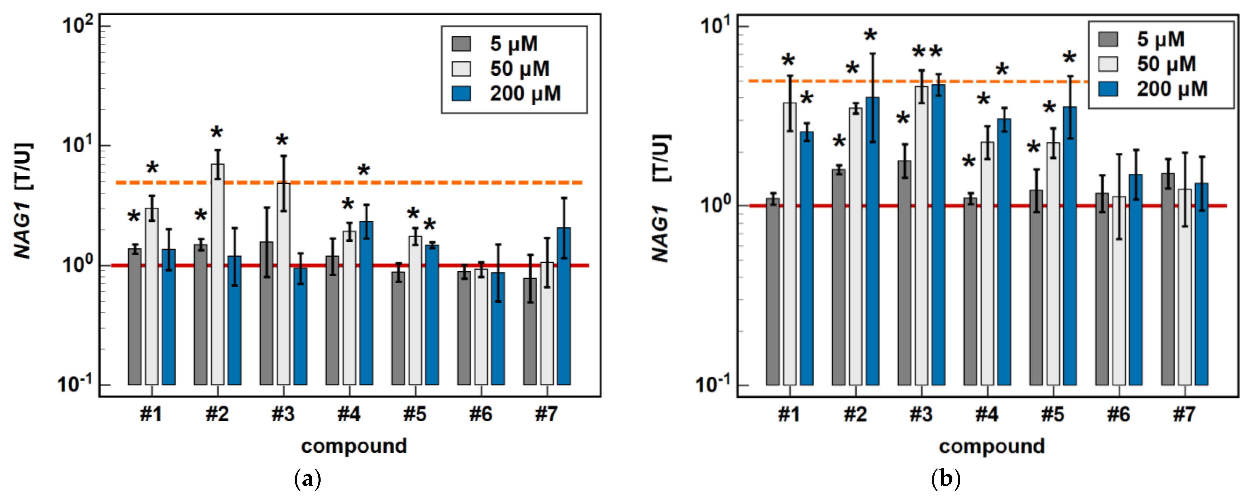 Molecules 26 07375 g010