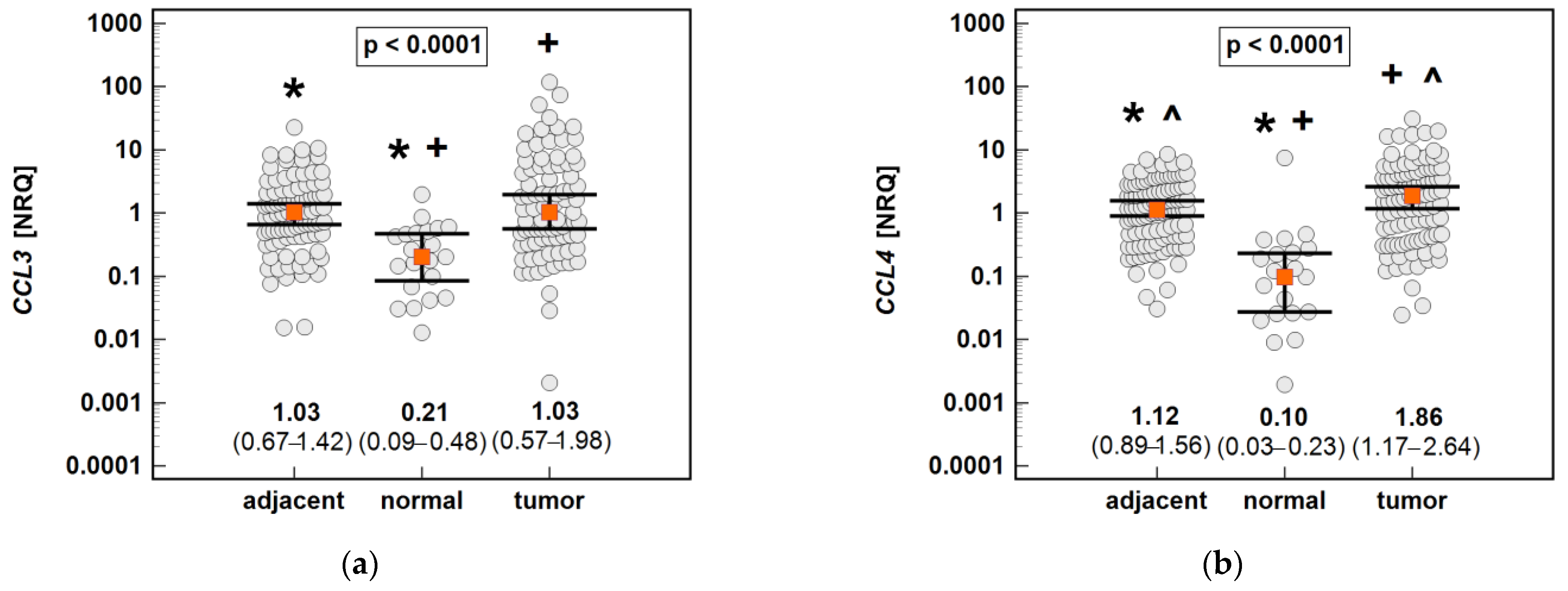 Molecules 26 07375 g015a