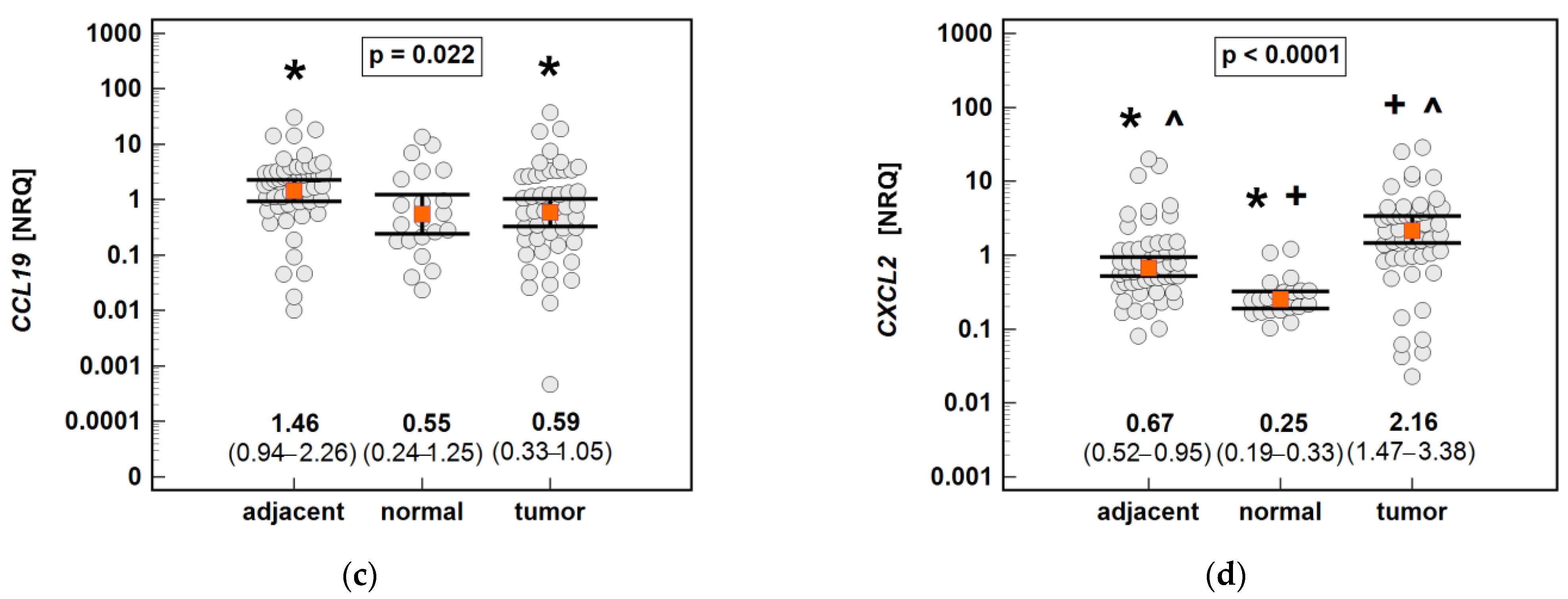 Molecules 26 07375 g015b