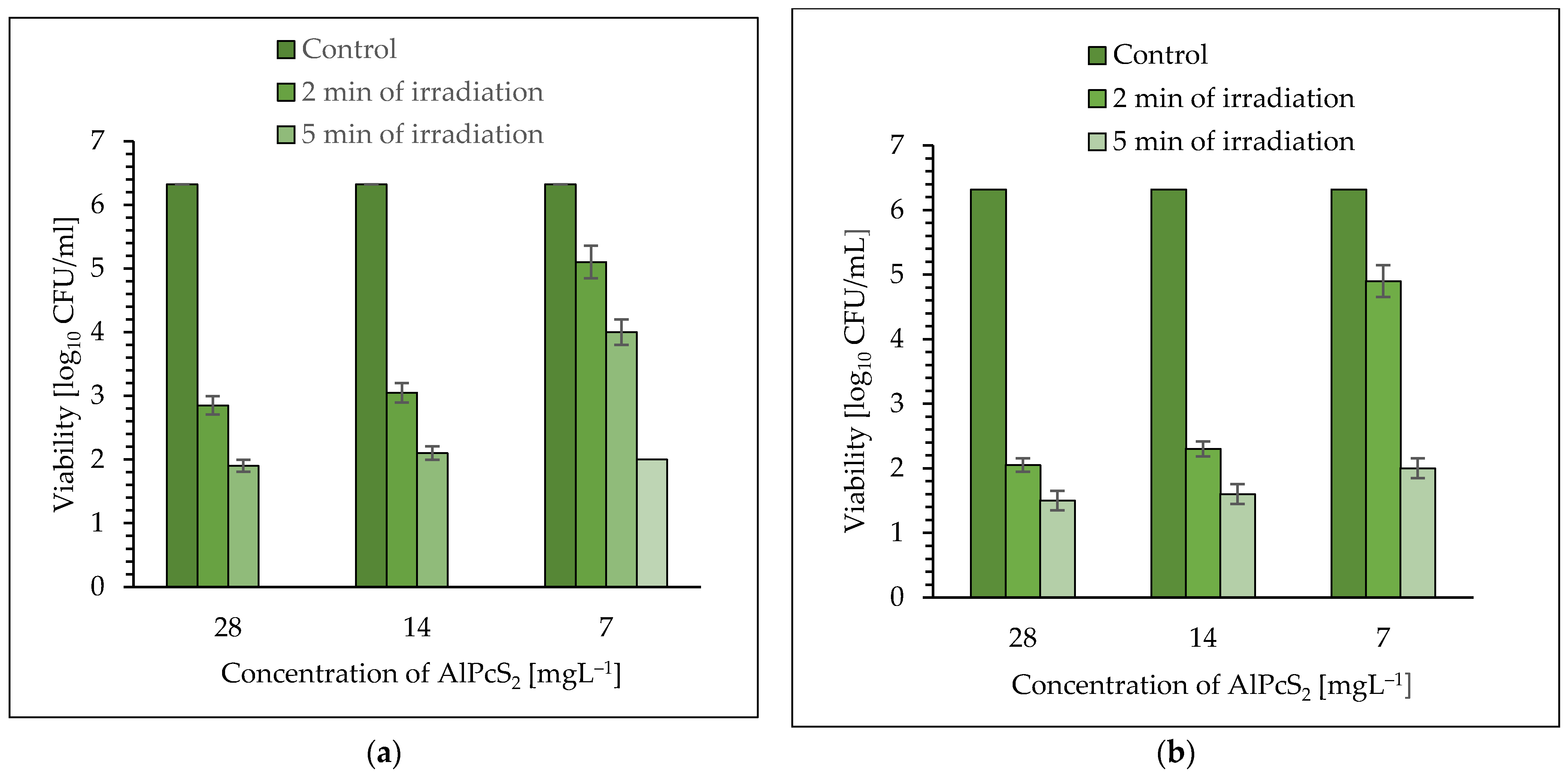 Molecules 26 07378 g003