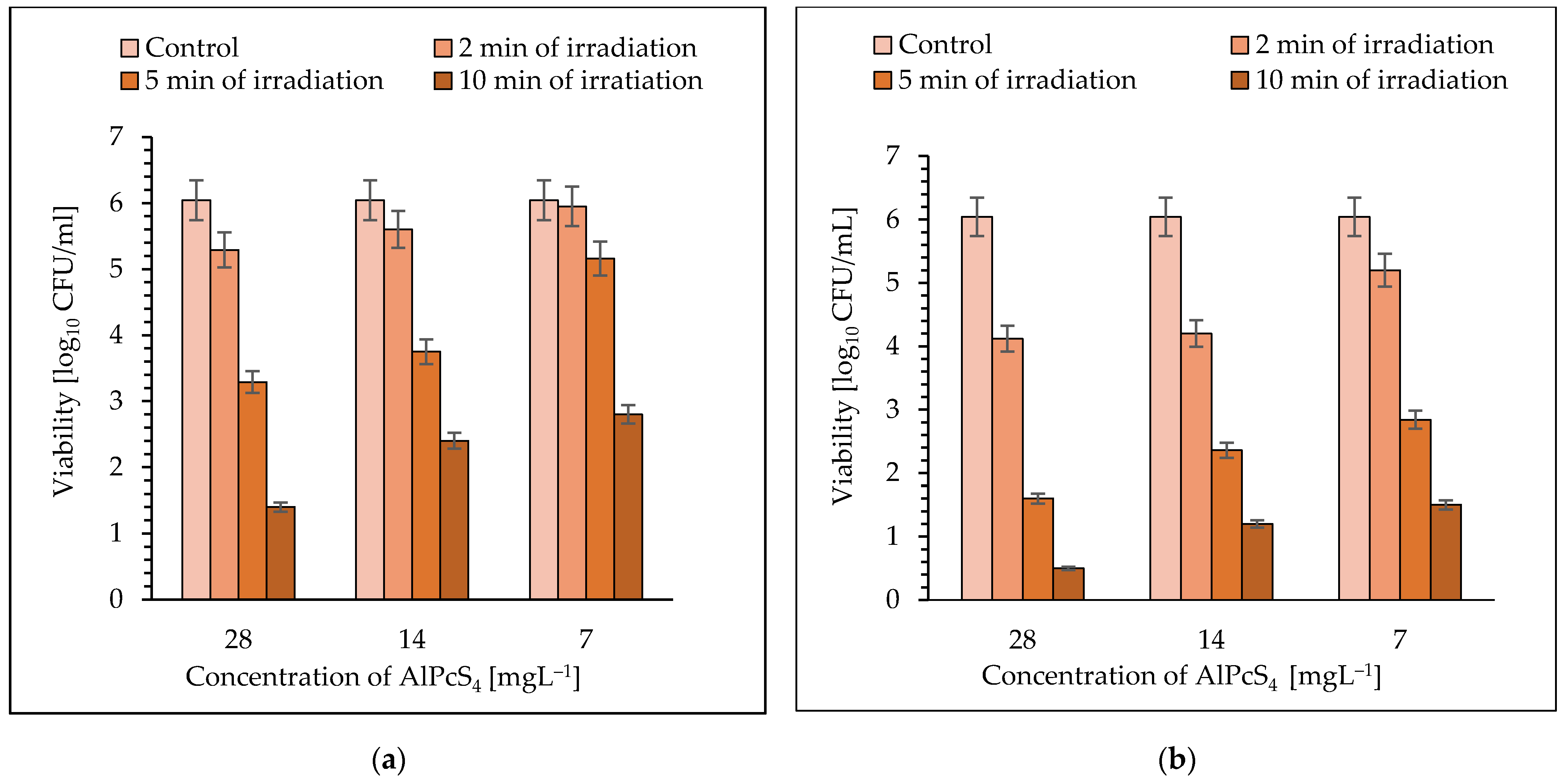 Molecules 26 07378 g004