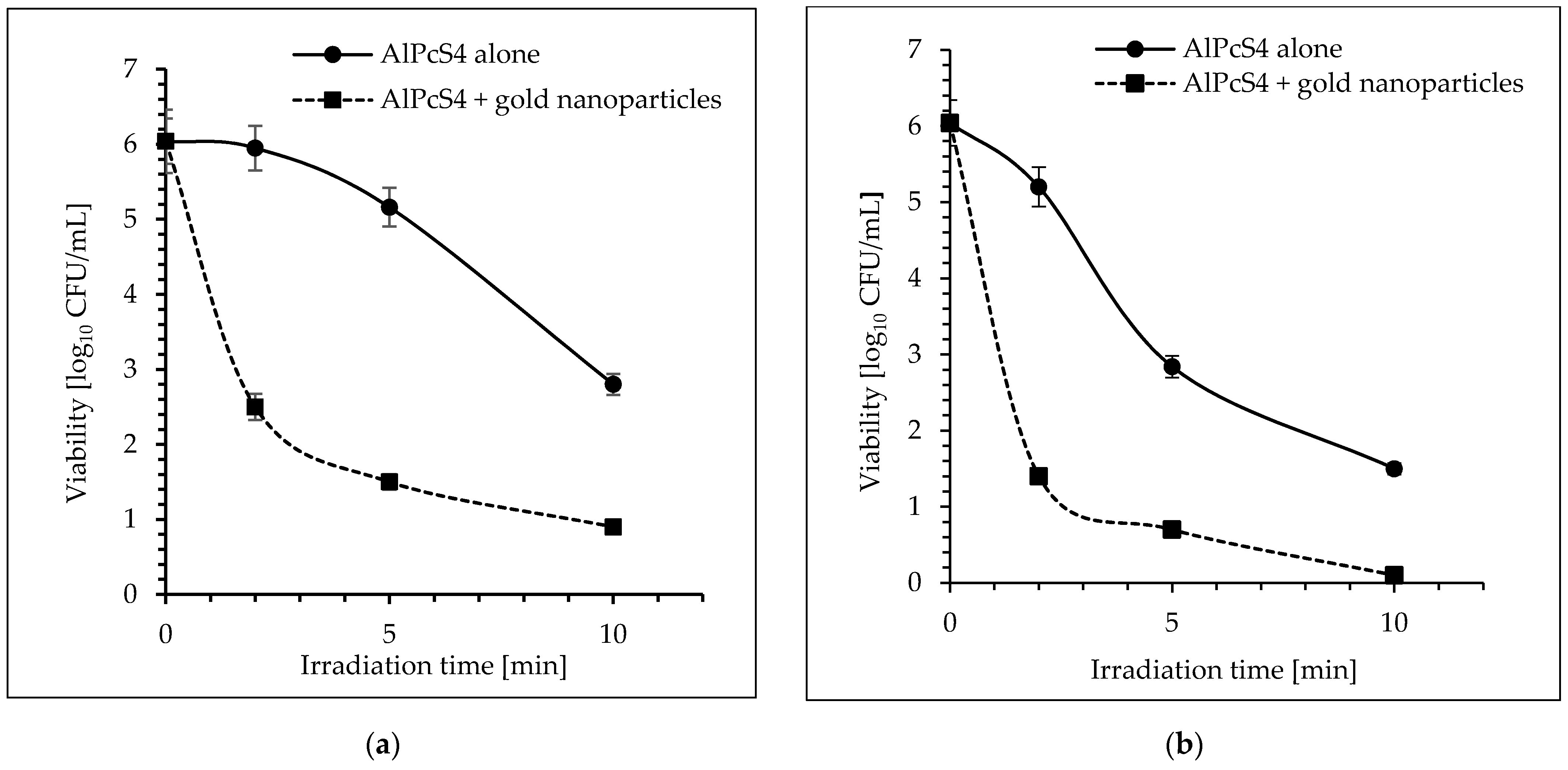 Molecules 26 07378 g005
