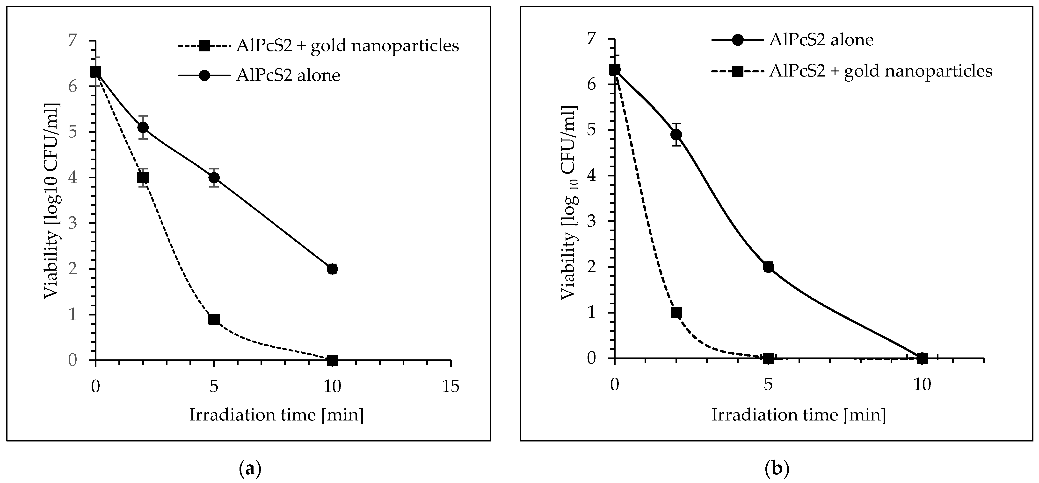 Molecules 26 07378 g006