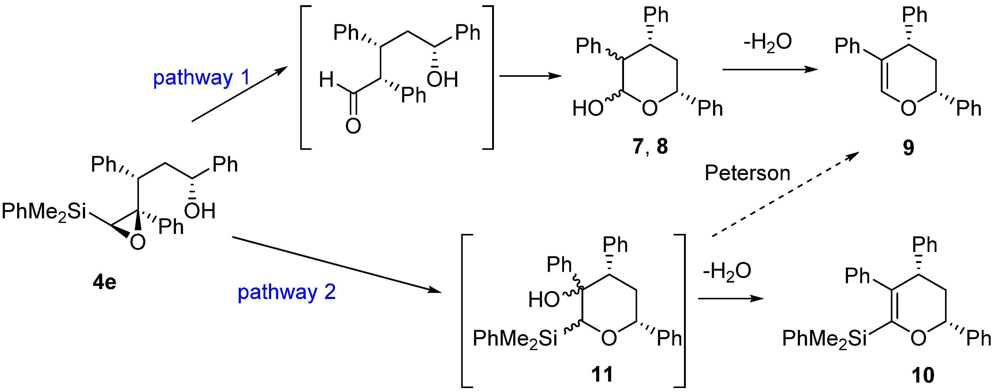 Molecules 26 07386 sch005