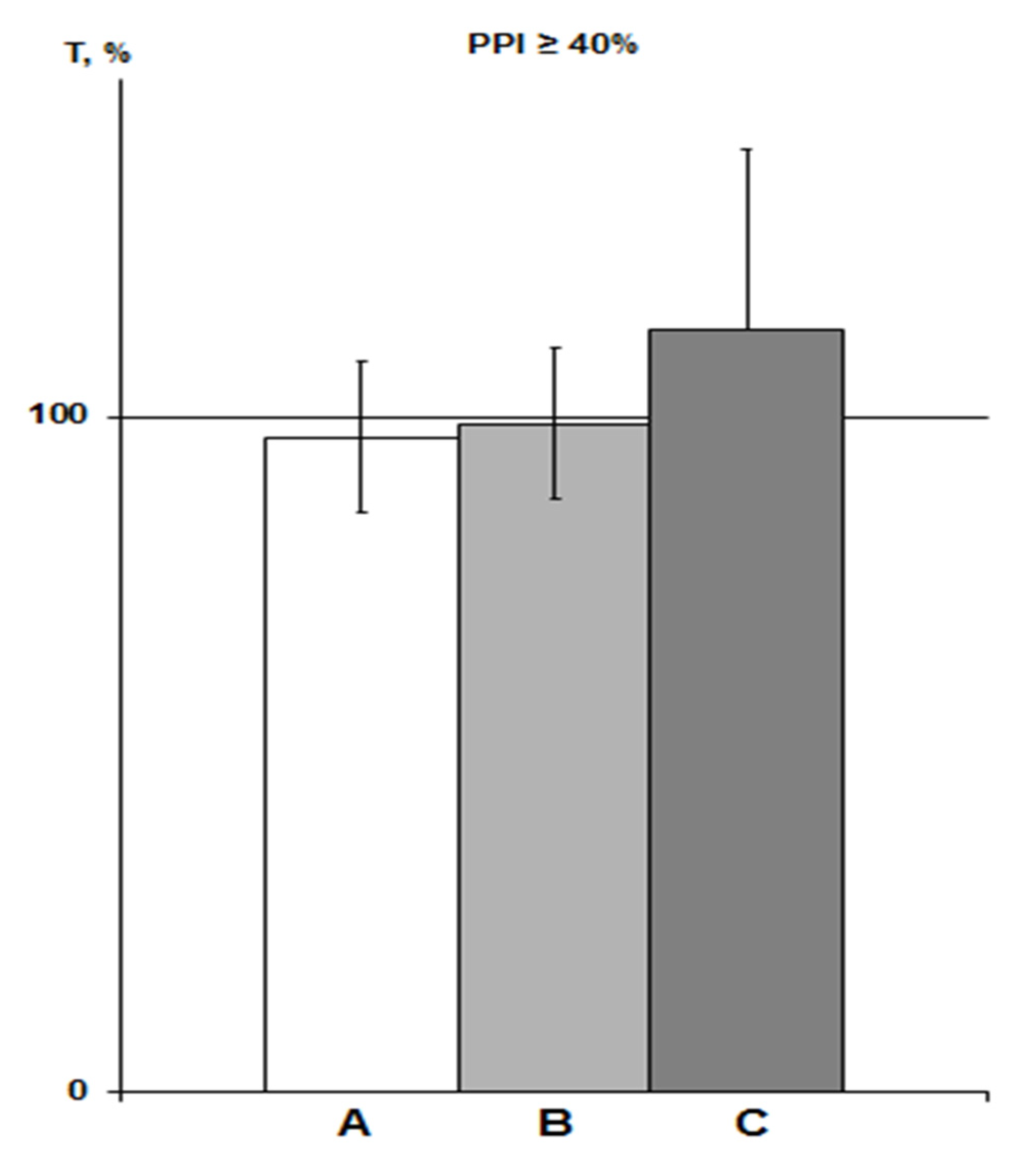 Molecules 26 07387 g003