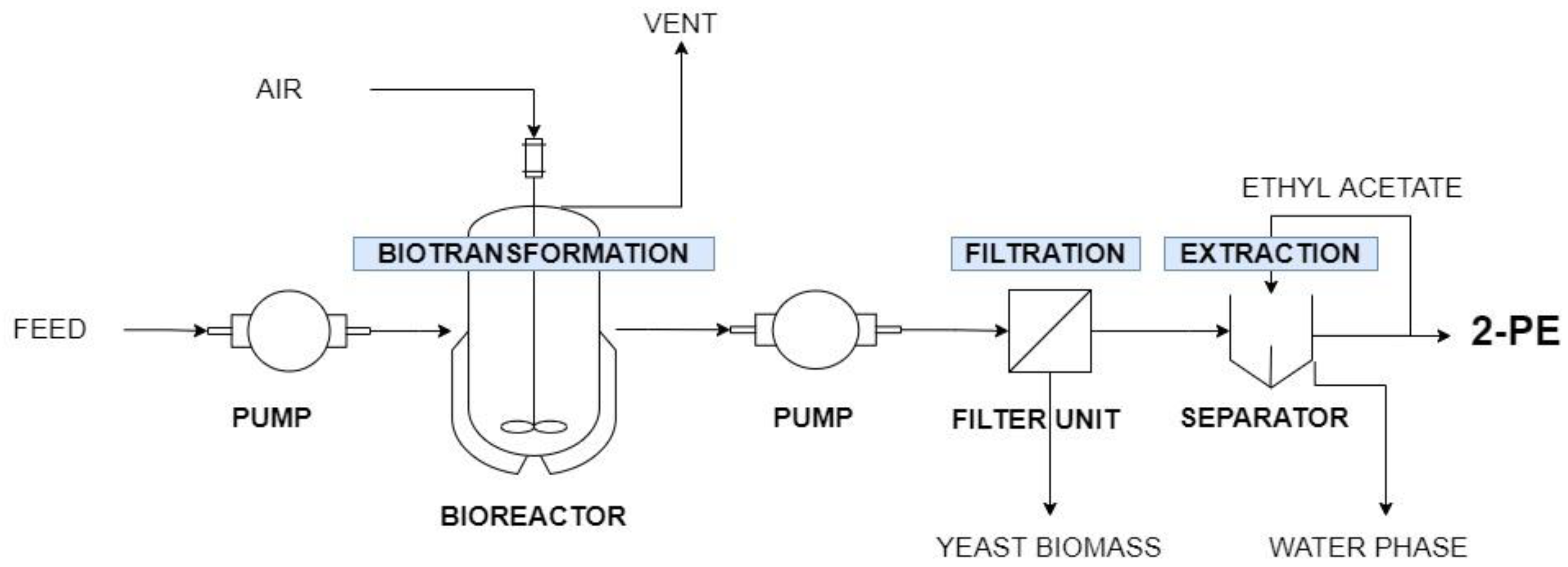 Molecules 26 07388 g002