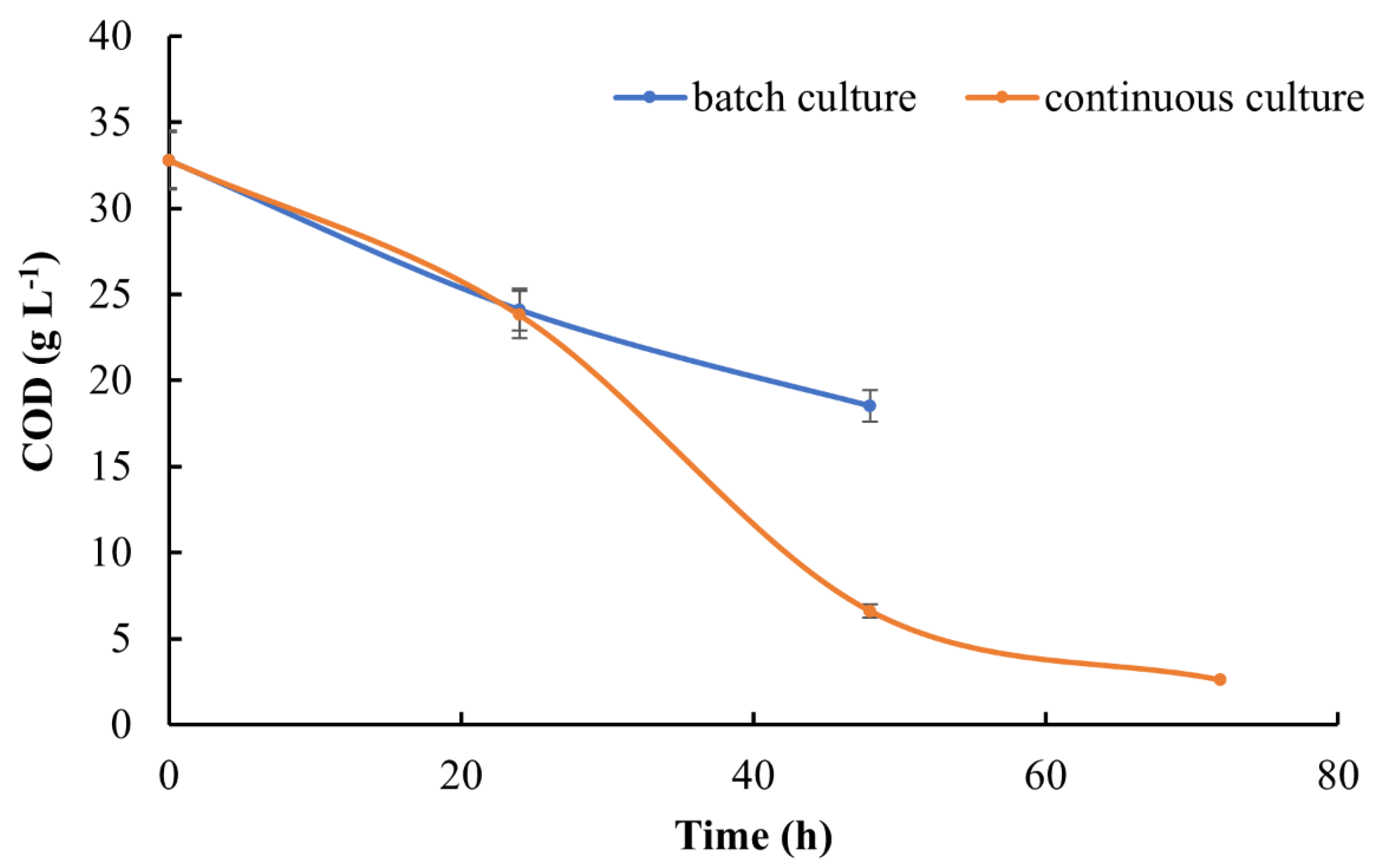 Molecules 26 07388 g003