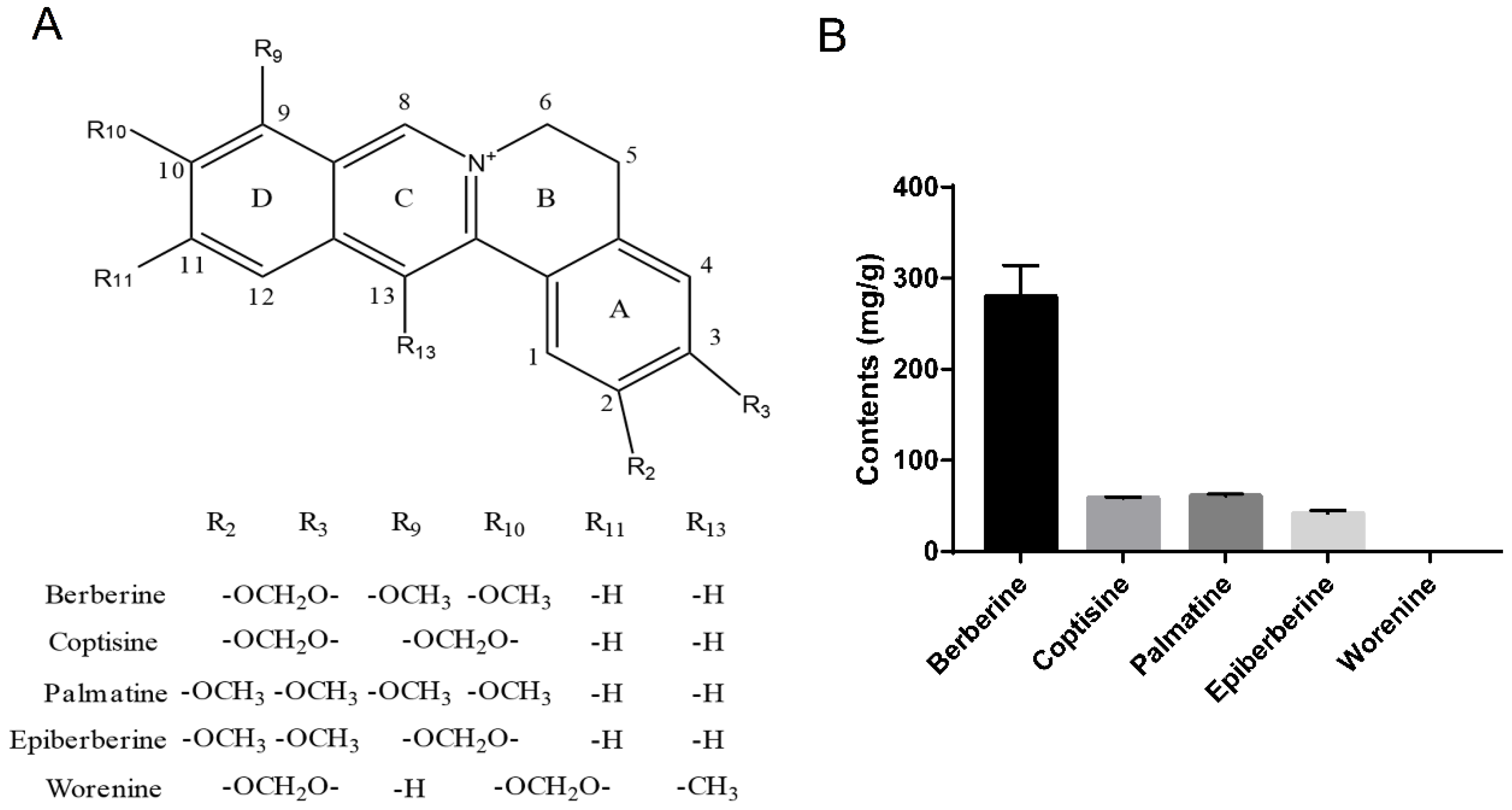 Molecules 26 07389 g001