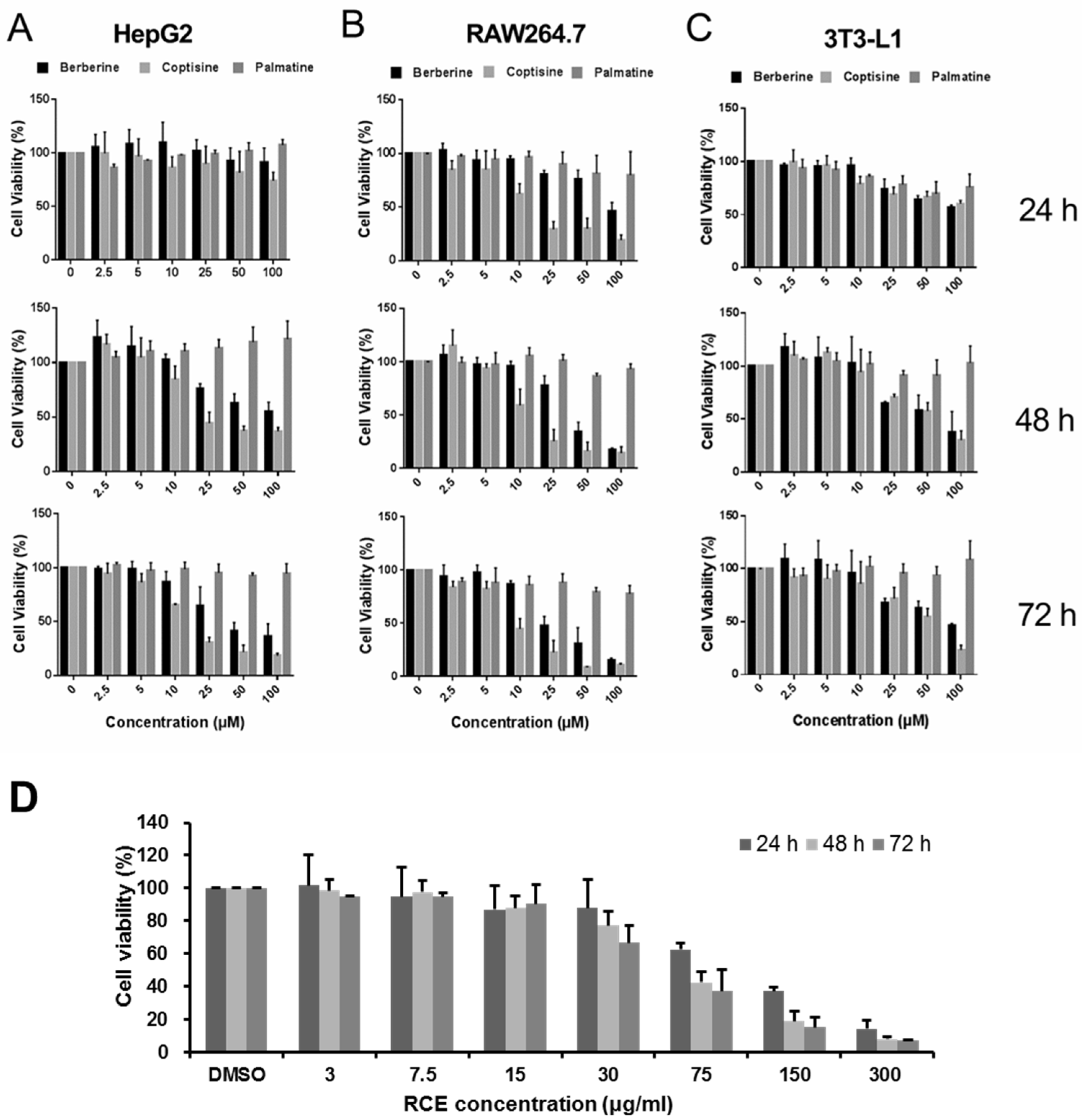 Molecules 26 07389 g002