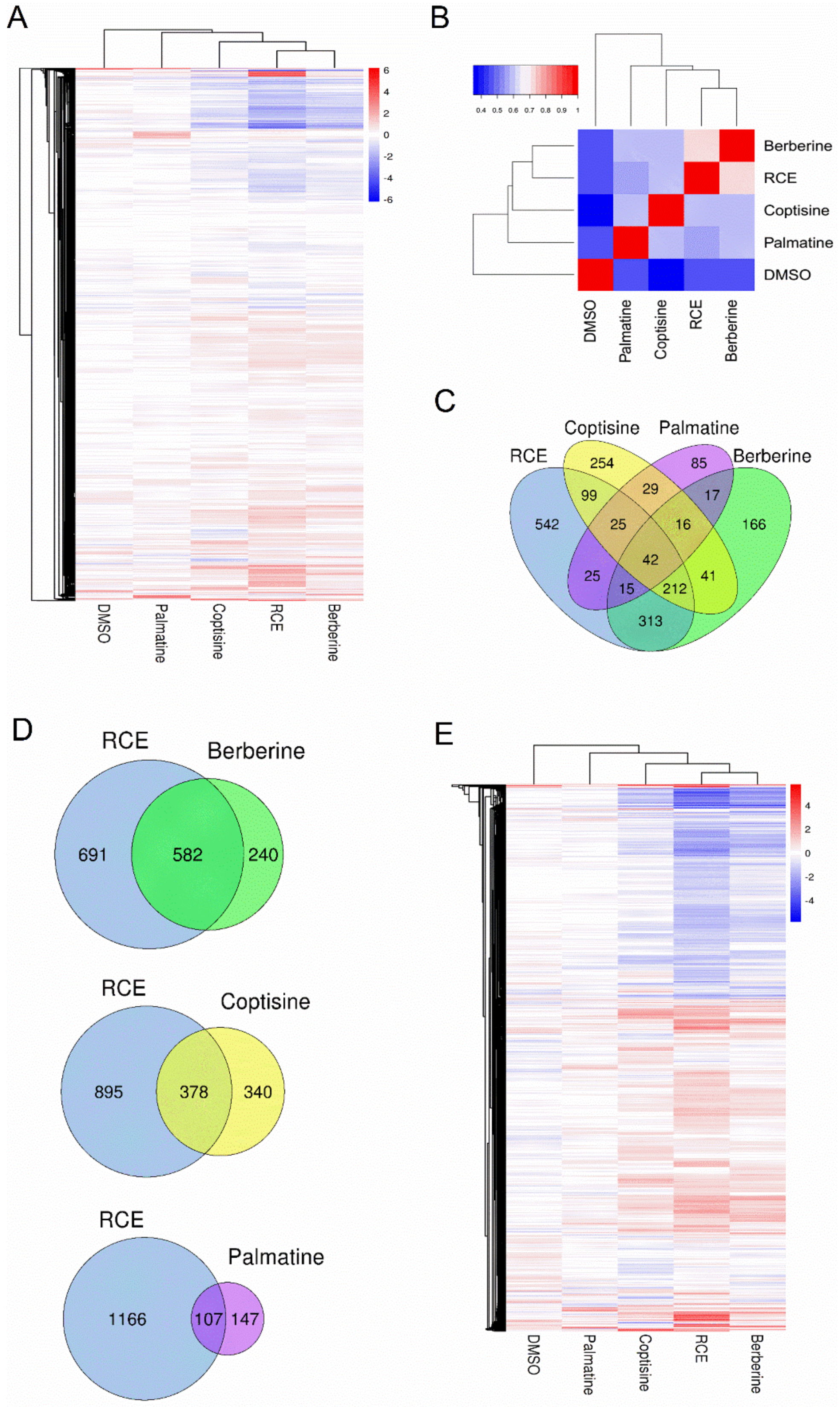 Molecules 26 07389 g003
