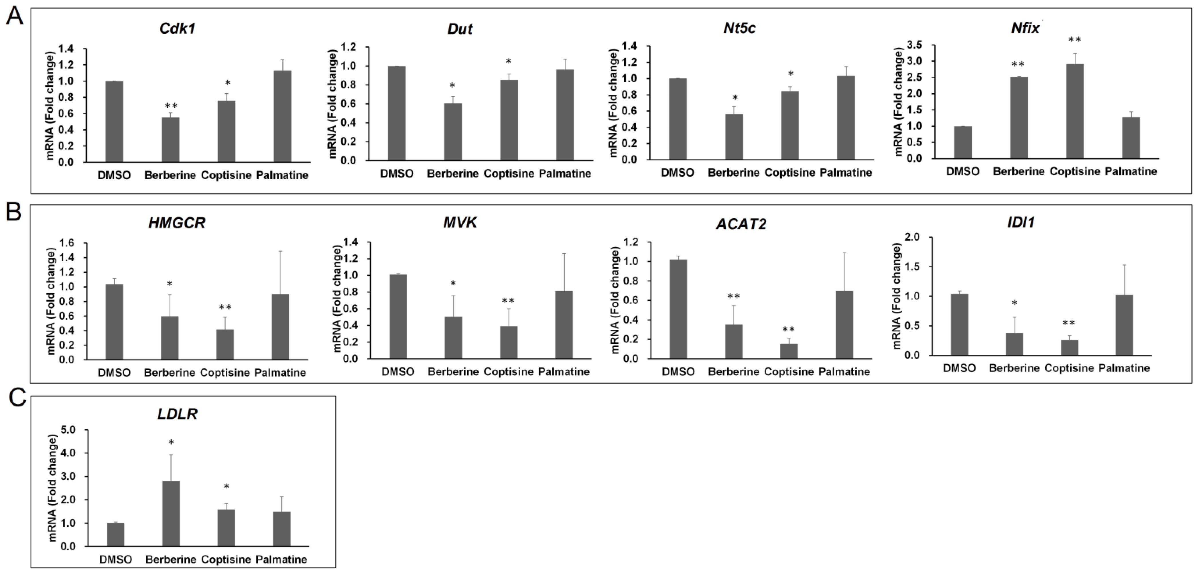 Molecules 26 07389 g005