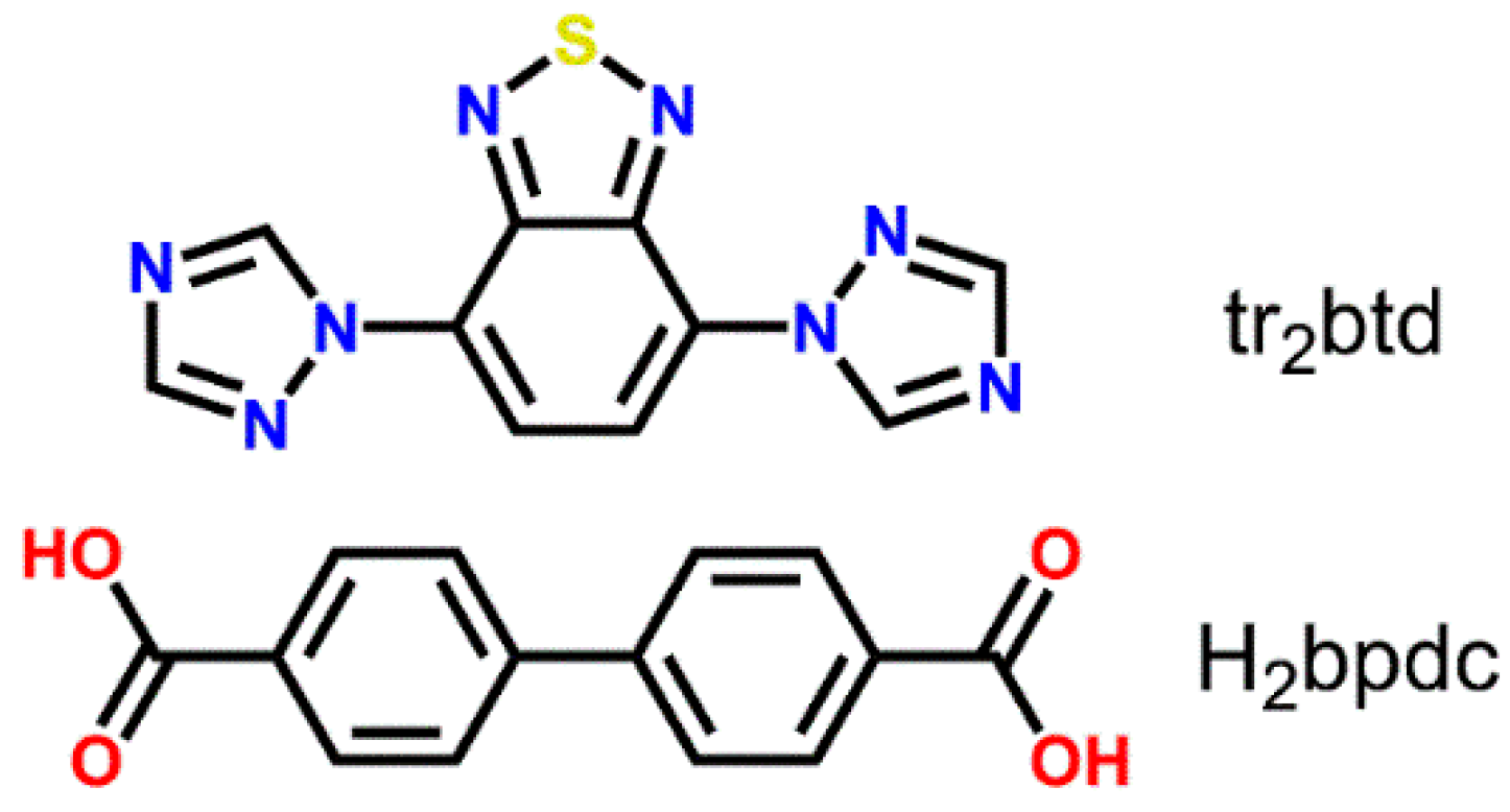 Molecules 26 07392 g001