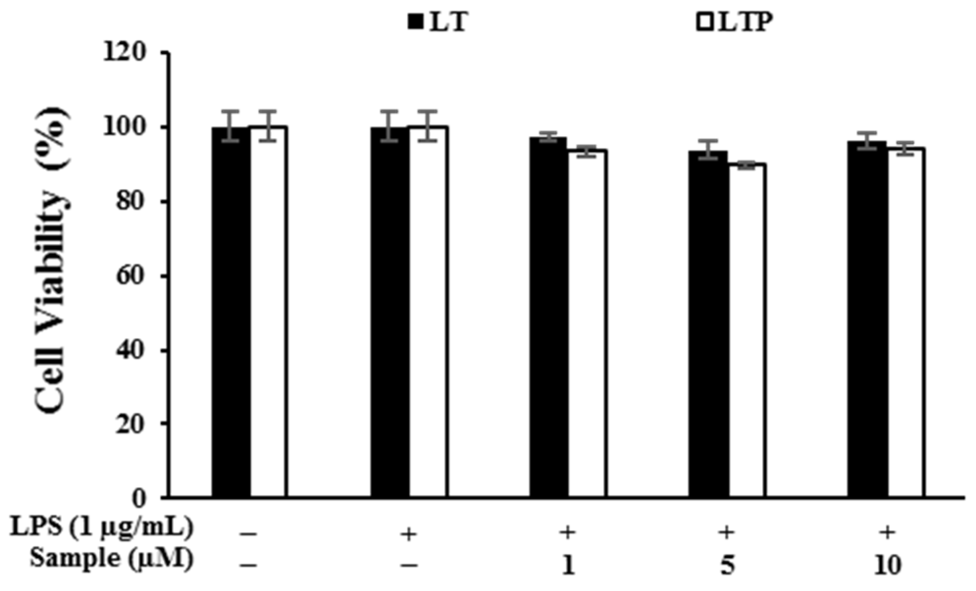 Molecules 26 07393 g002