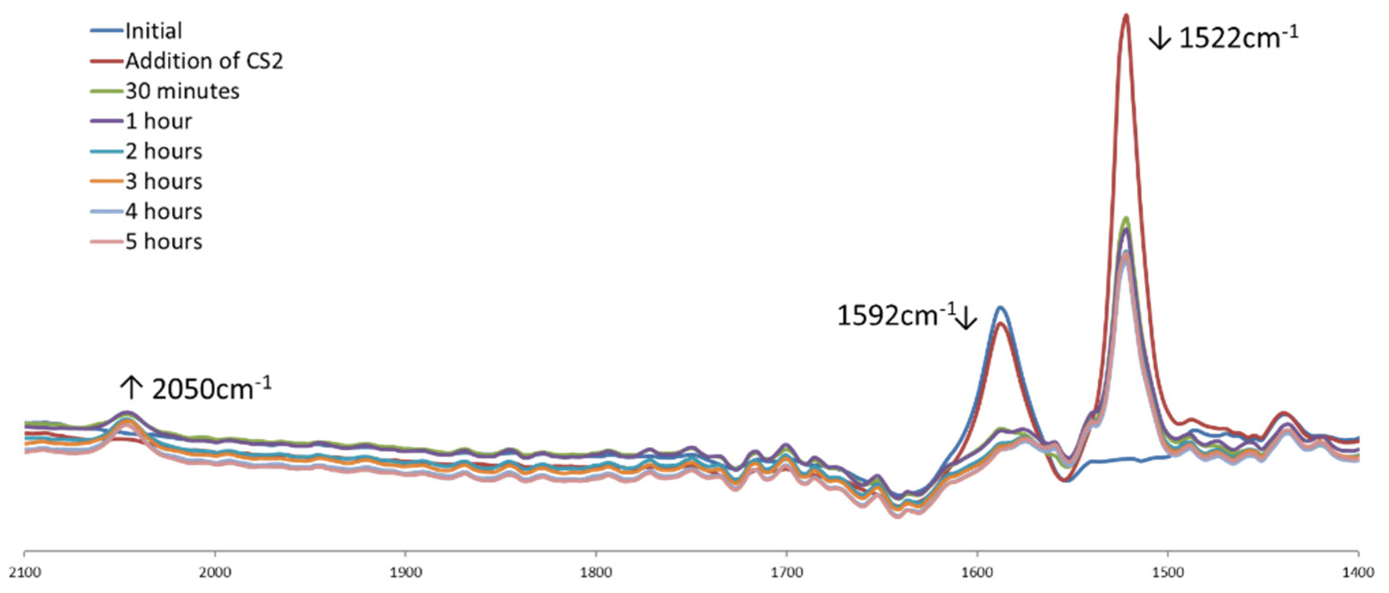 Molecules 26 07394 g001