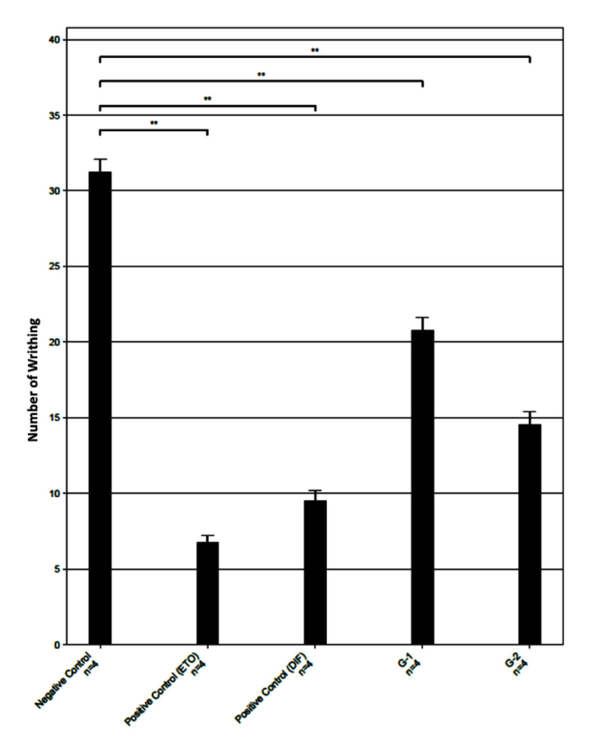 Molecules 26 07397 g002