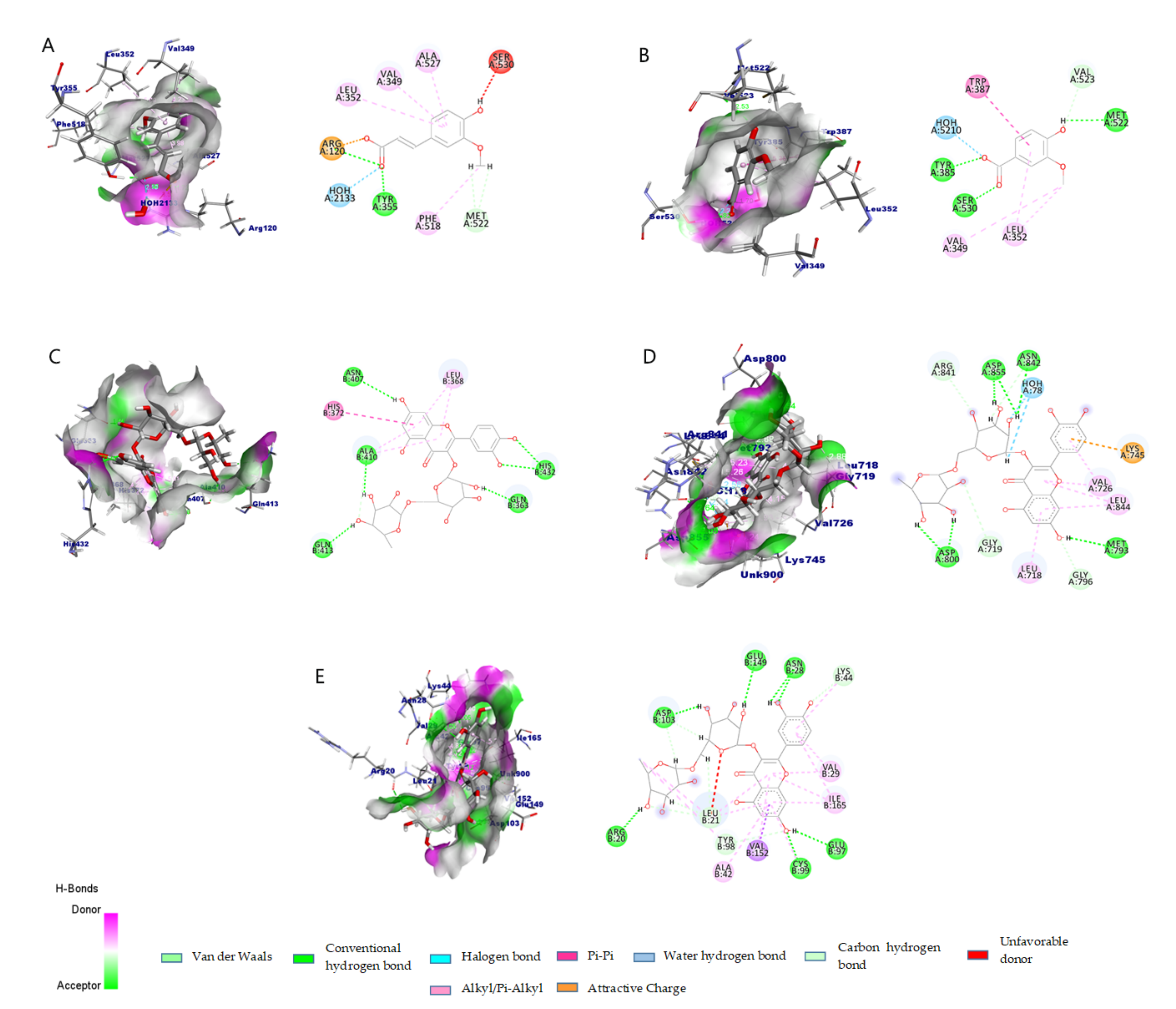 Molecules 26 07397 g005