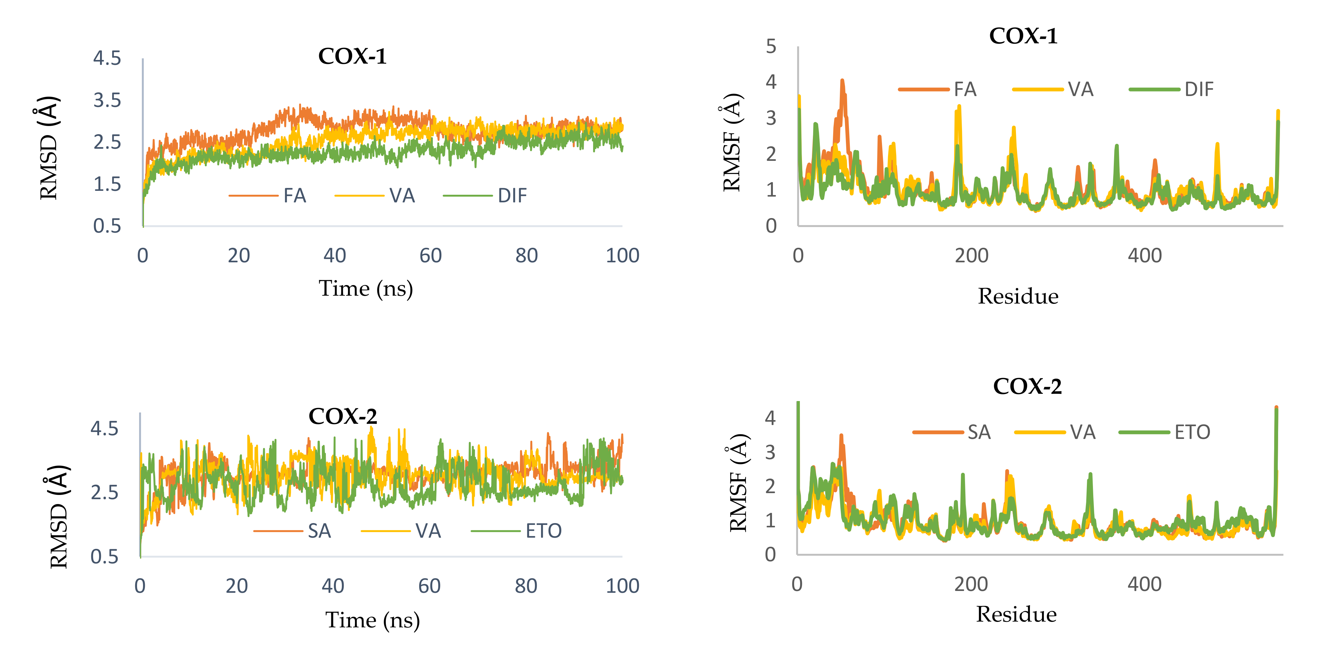 Molecules 26 07397 g006a