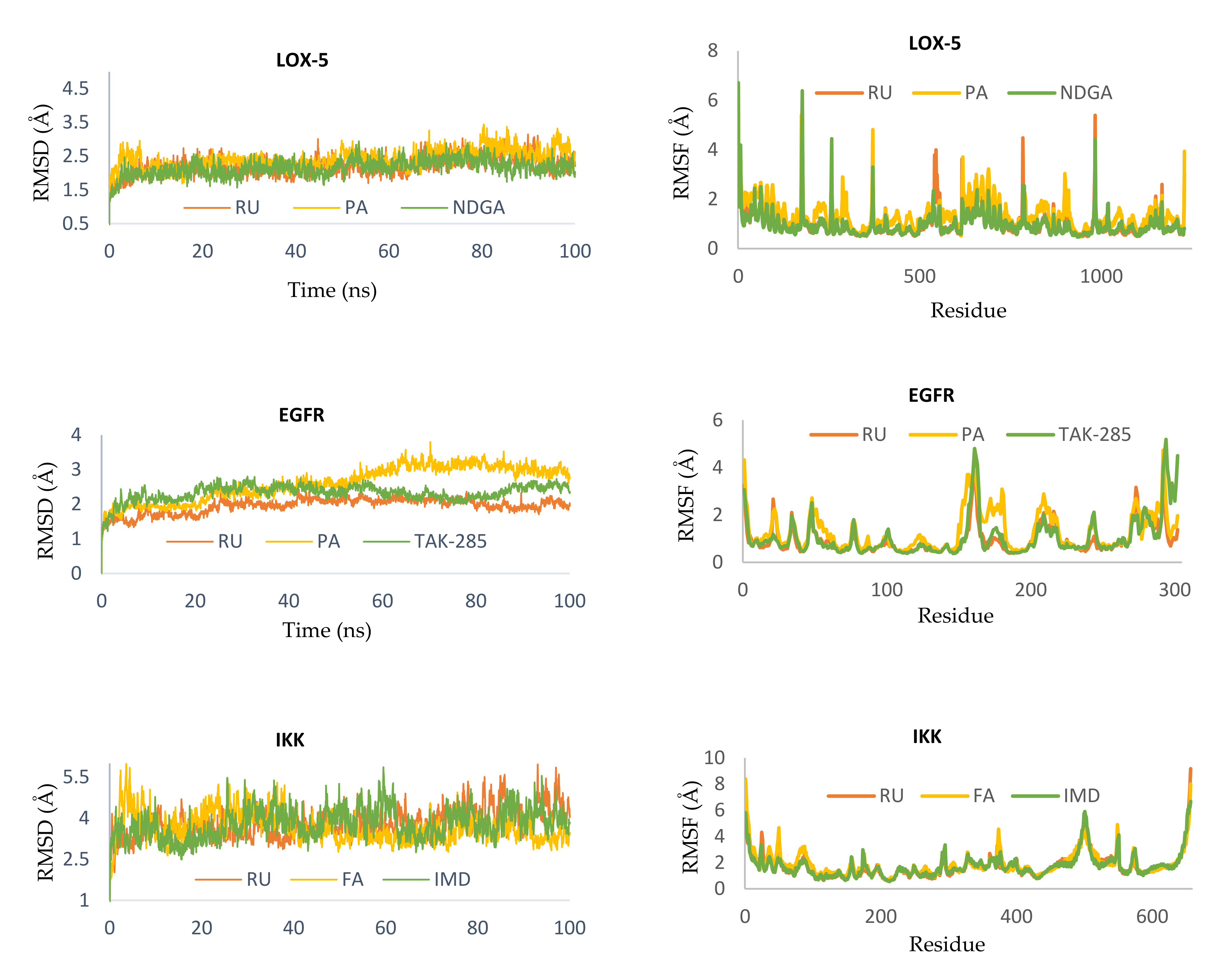Molecules 26 07397 g006b