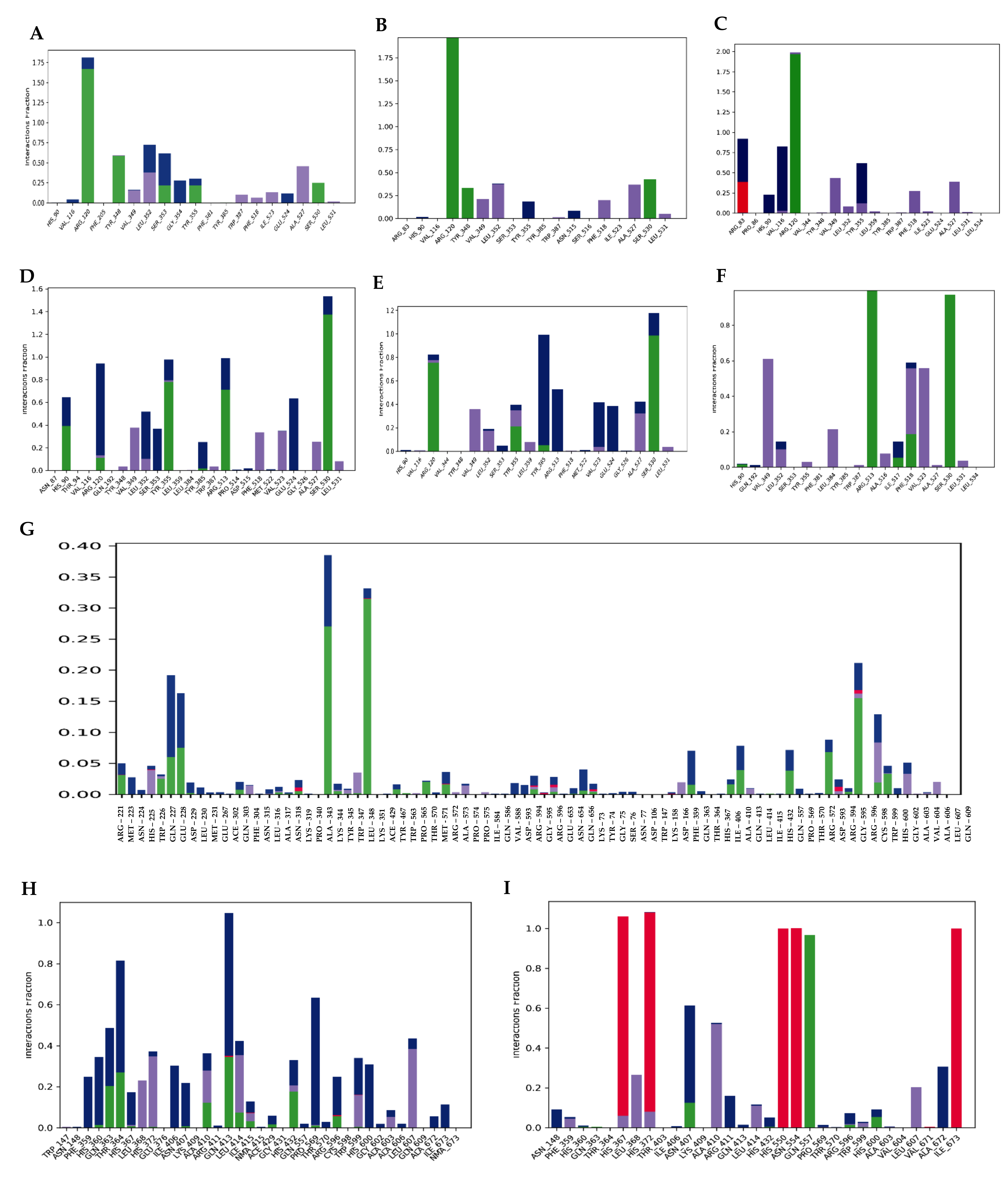 Molecules 26 07397 g007a