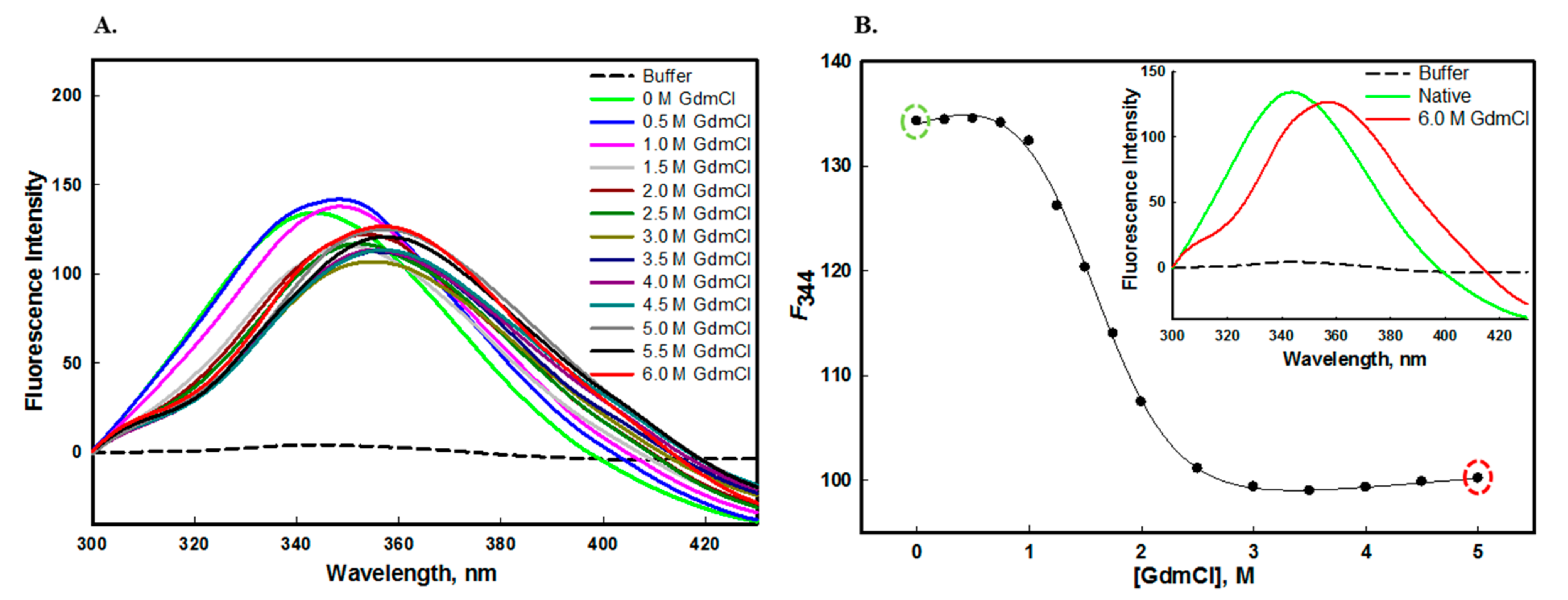 Molecules 26 07398 g005 Molecules 26 07398 g005