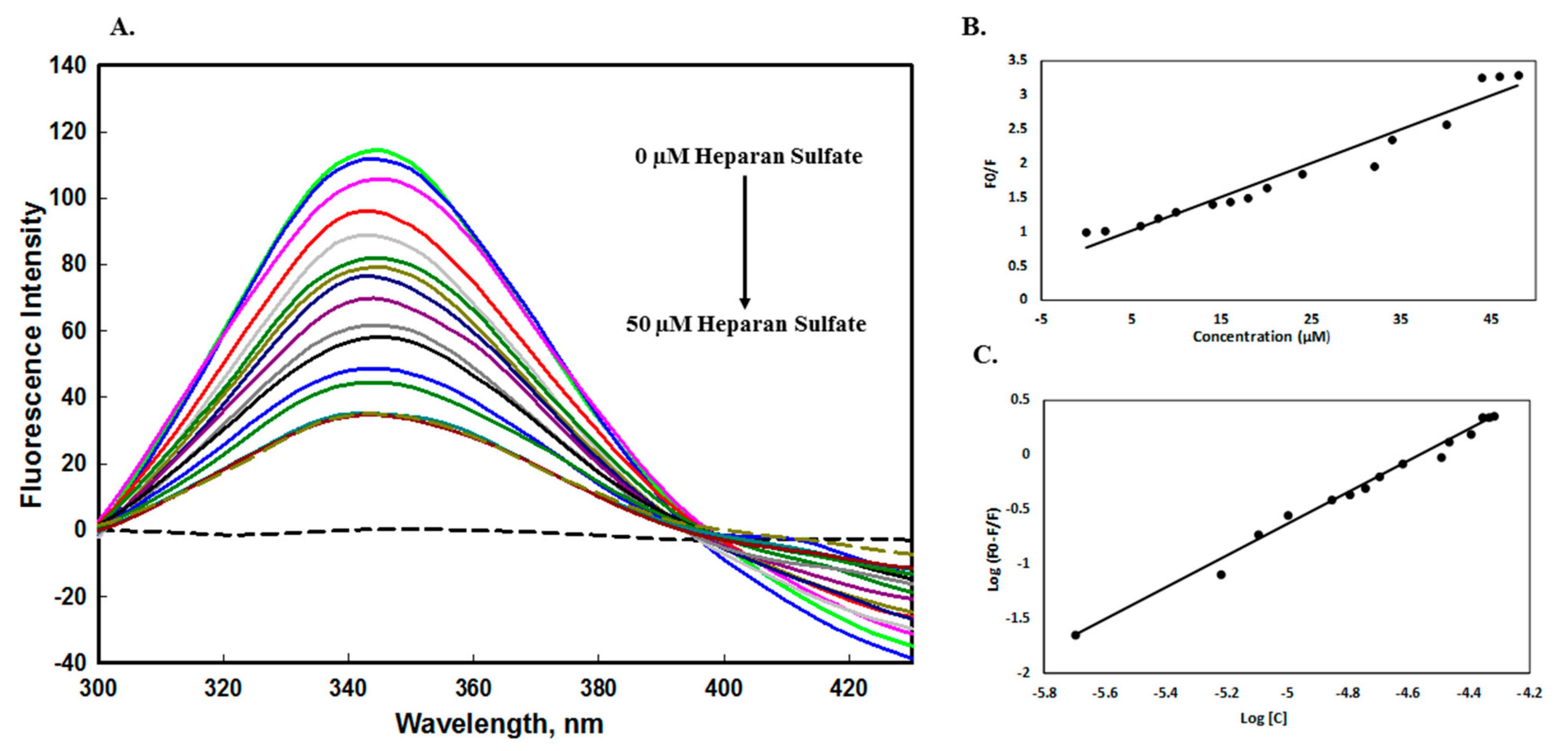 Molecules 26 07398 g006 Molecules 26 07398 g006