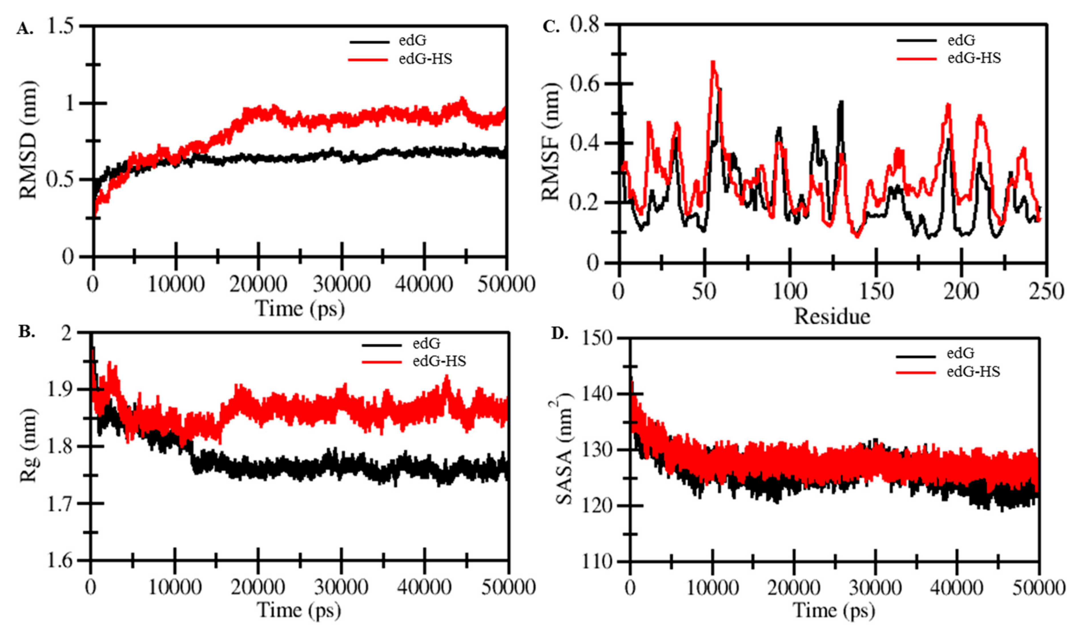 Molecules 26 07398 g009 Molecules 26 07398 g009