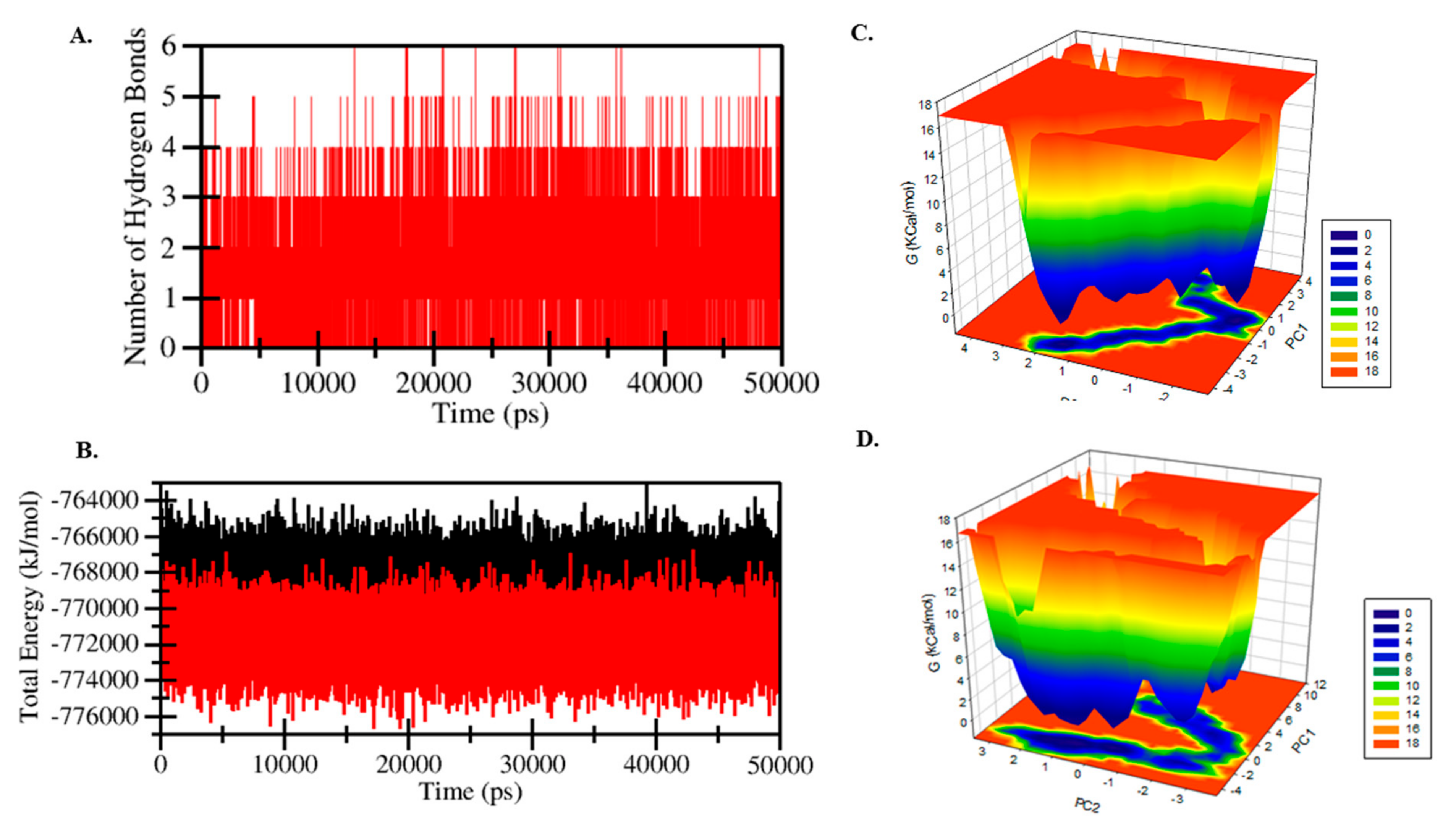 Molecules 26 07398 g010 Molecules 26 07398 g010