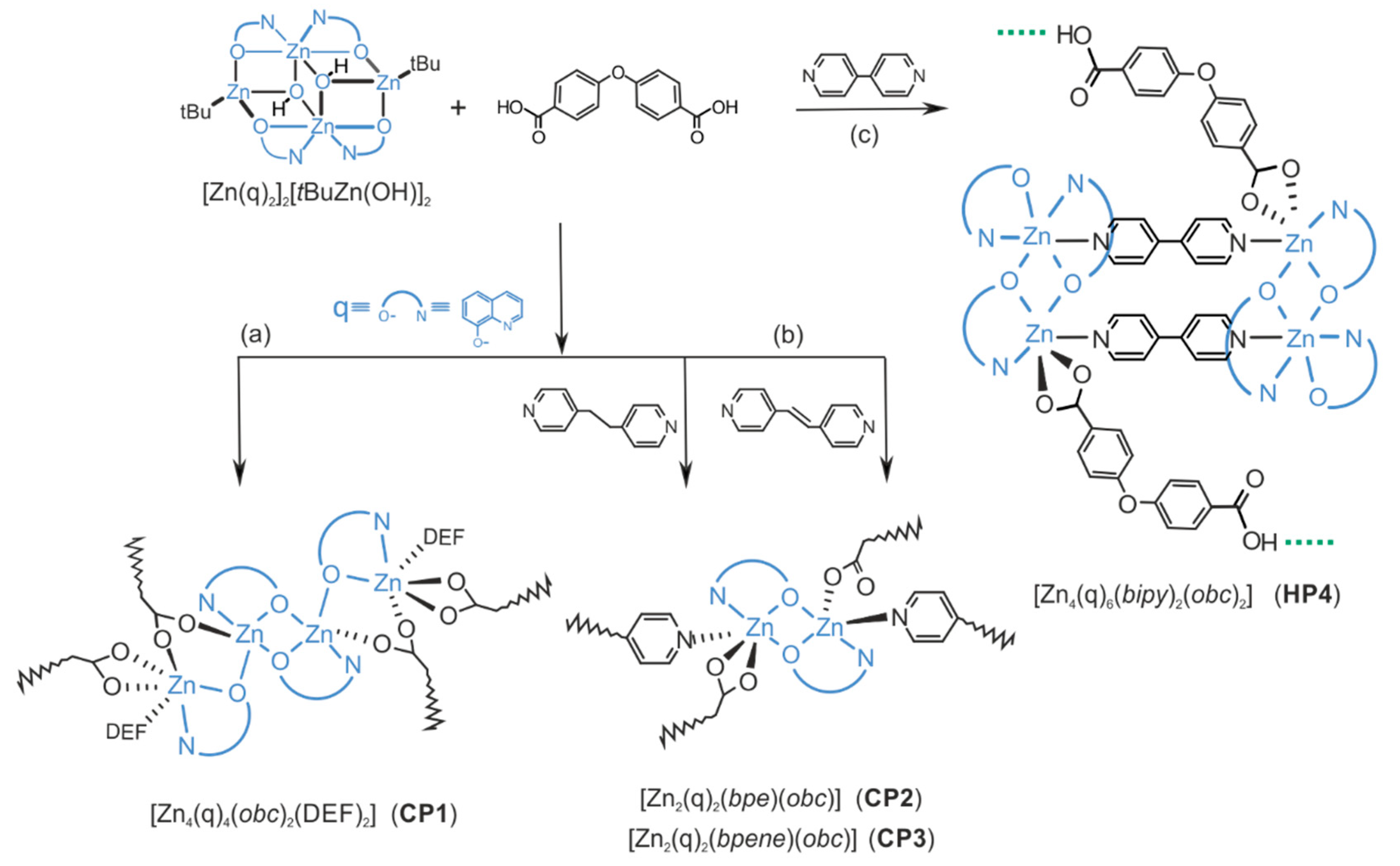 Molecules 26 07402 sch001