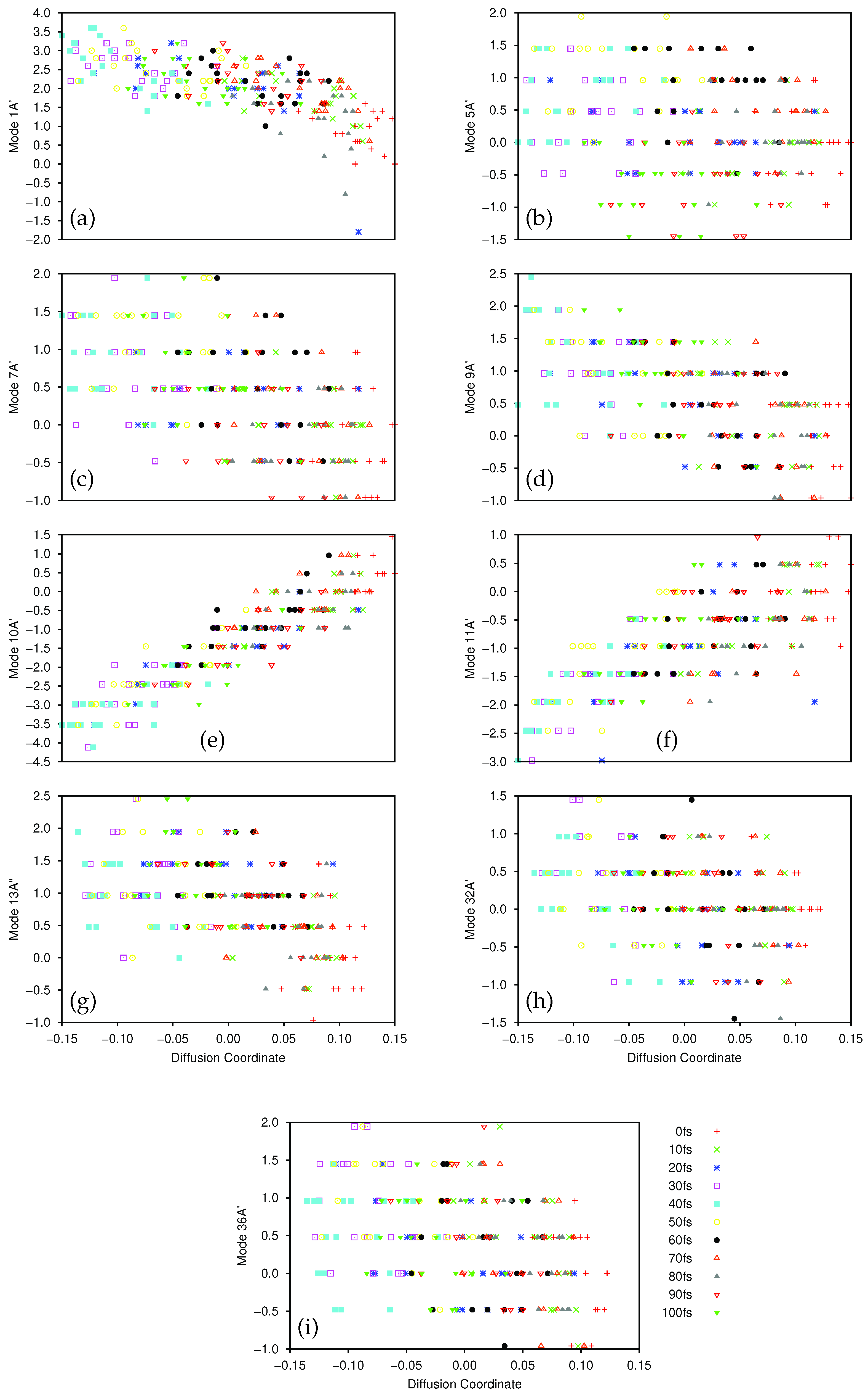 Molecules 26 07418 g003