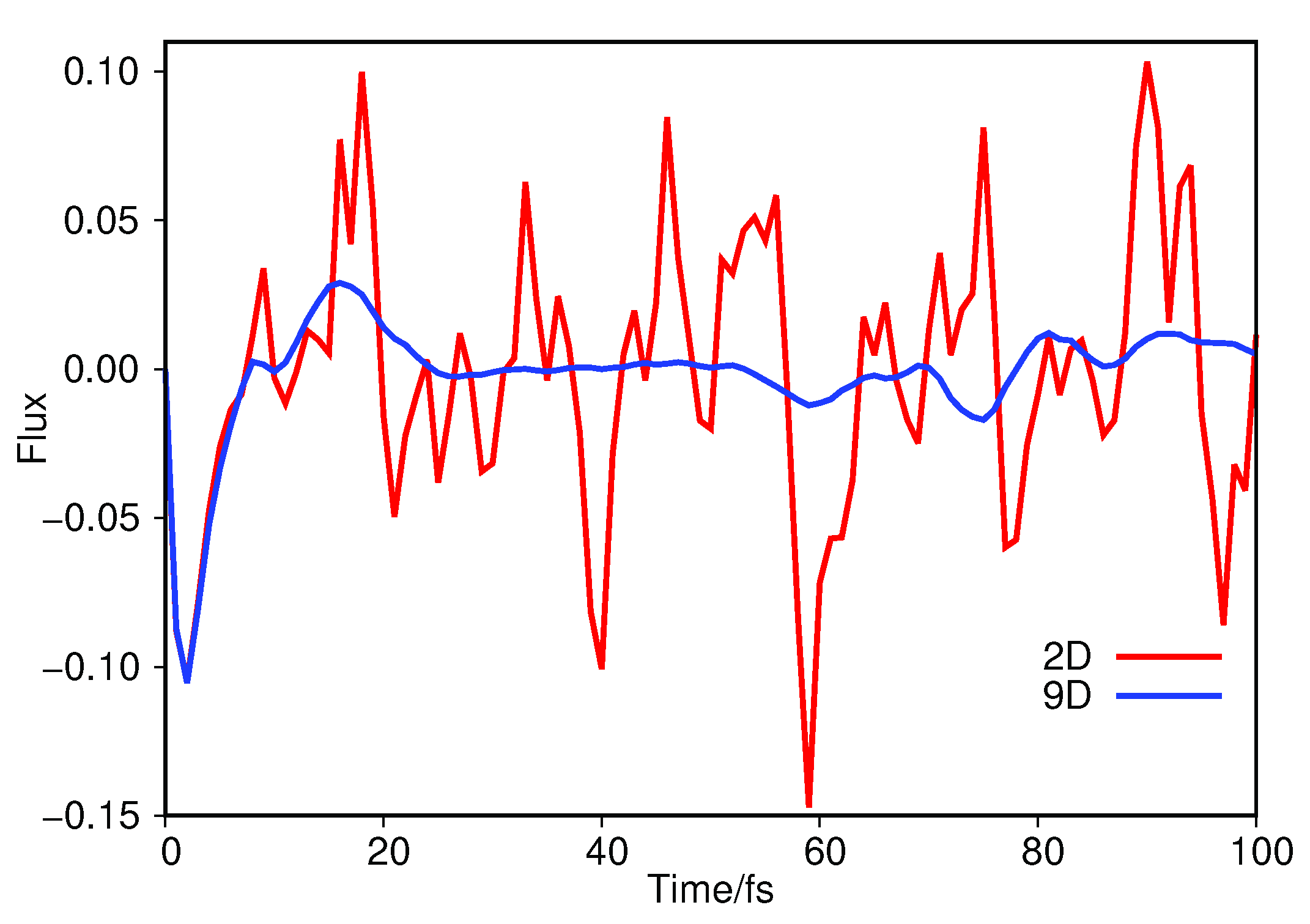 Molecules 26 07418 g004
