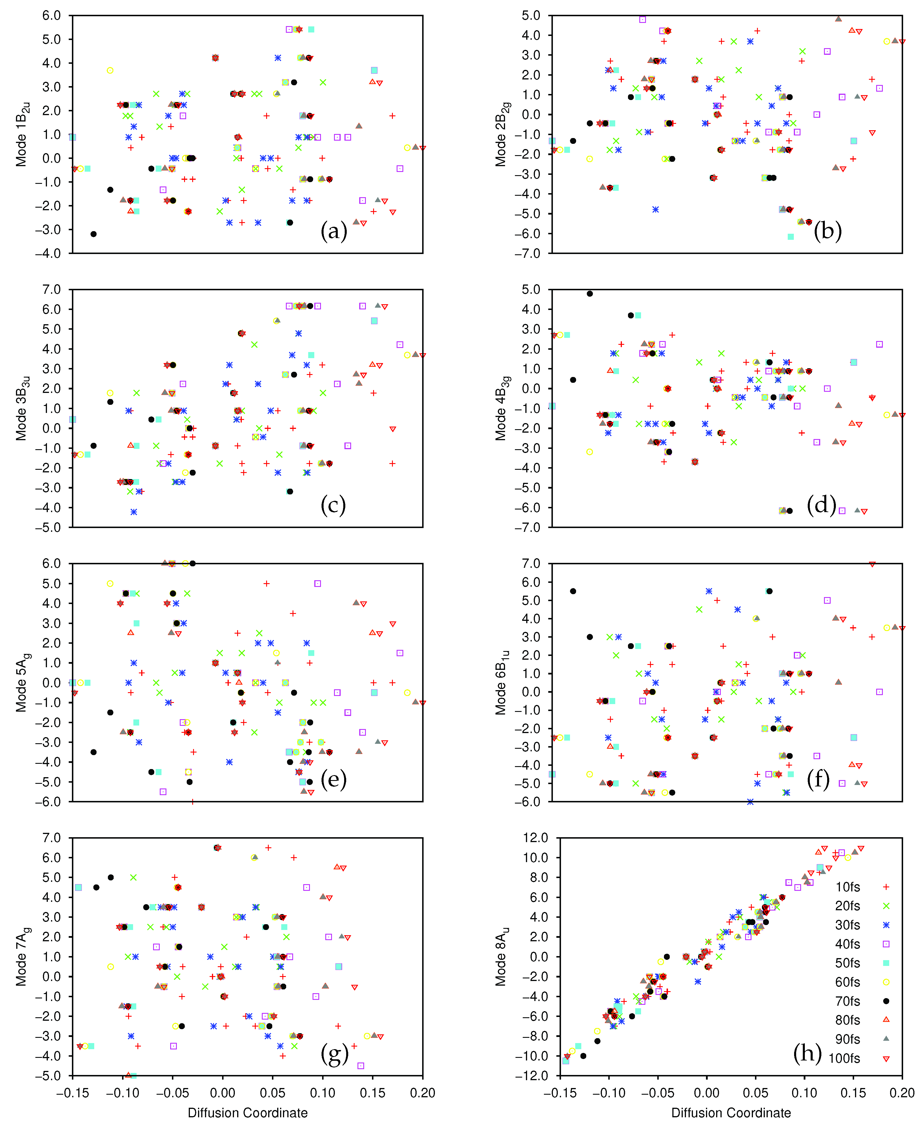 Molecules 26 07418 g005