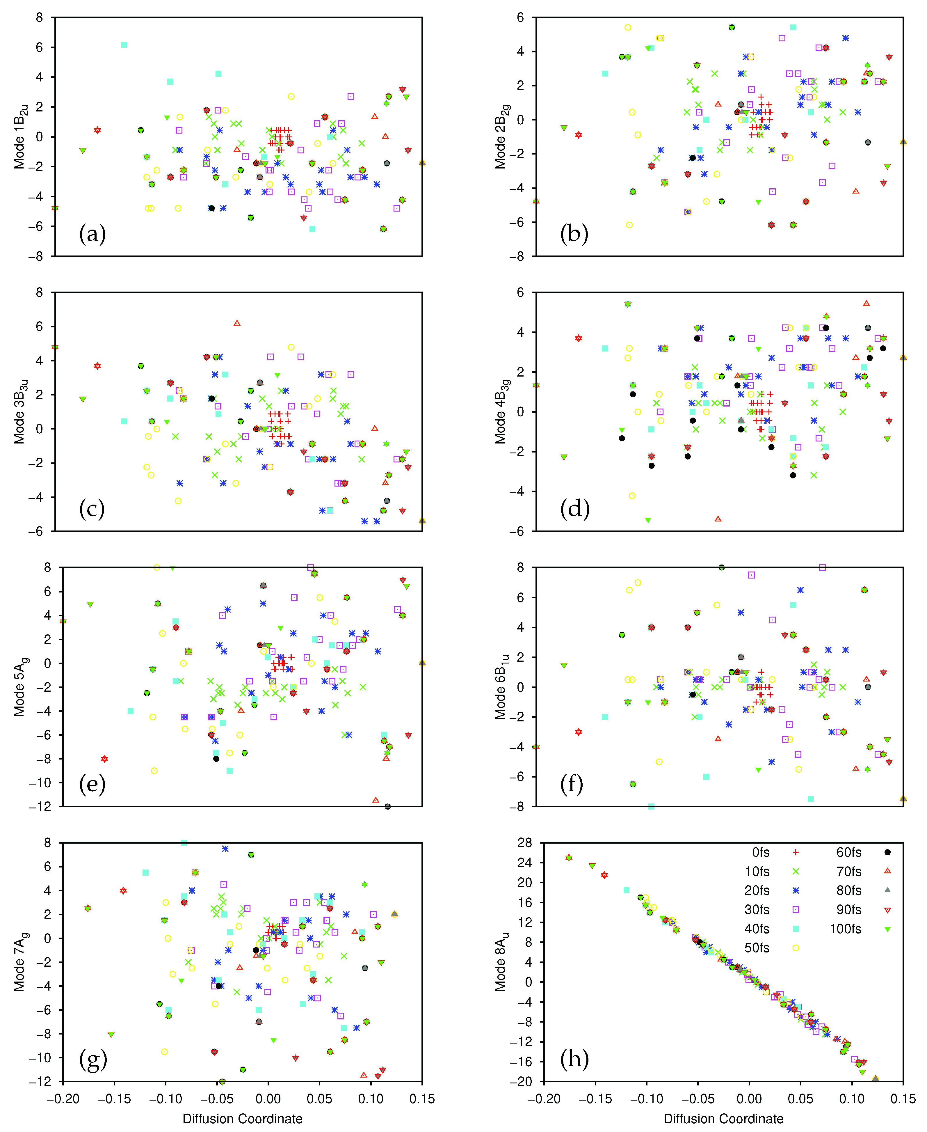 Molecules 26 07418 g006