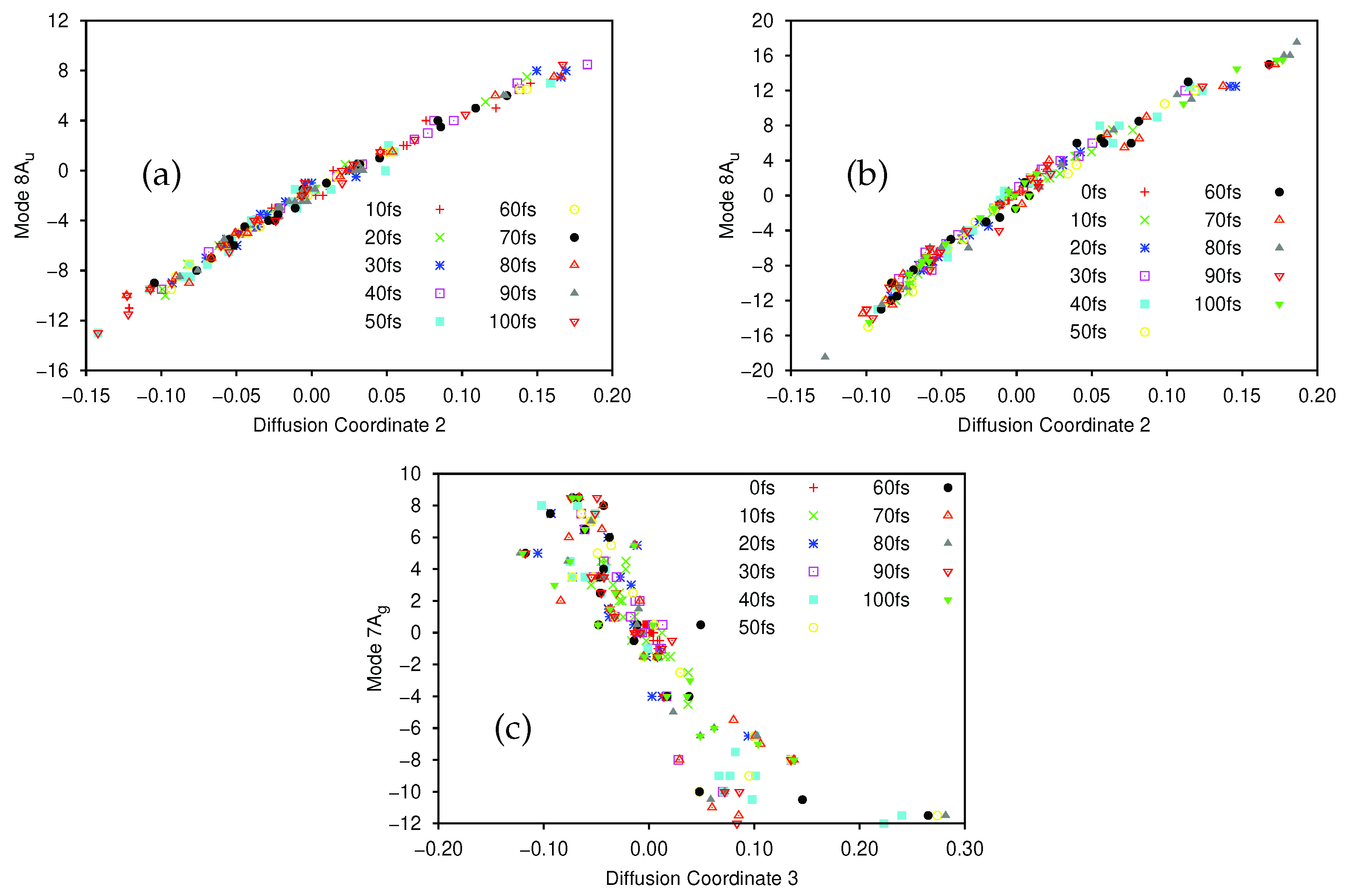 Molecules 26 07418 g008