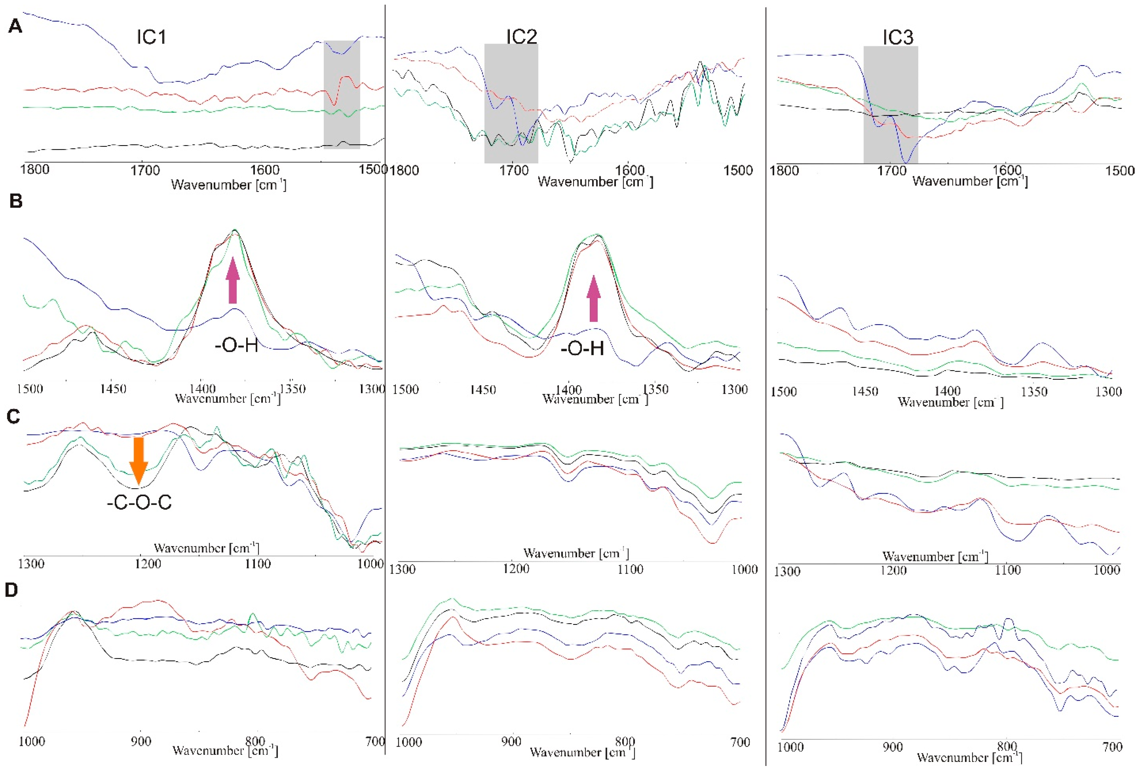 Molecules 26 07436 g012