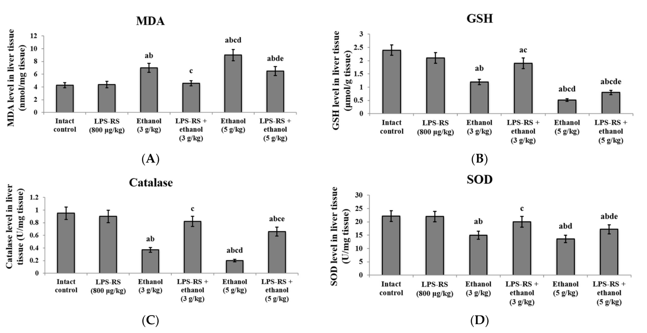 Molecules 26 07437 g001 Molecules 26 07437 g001