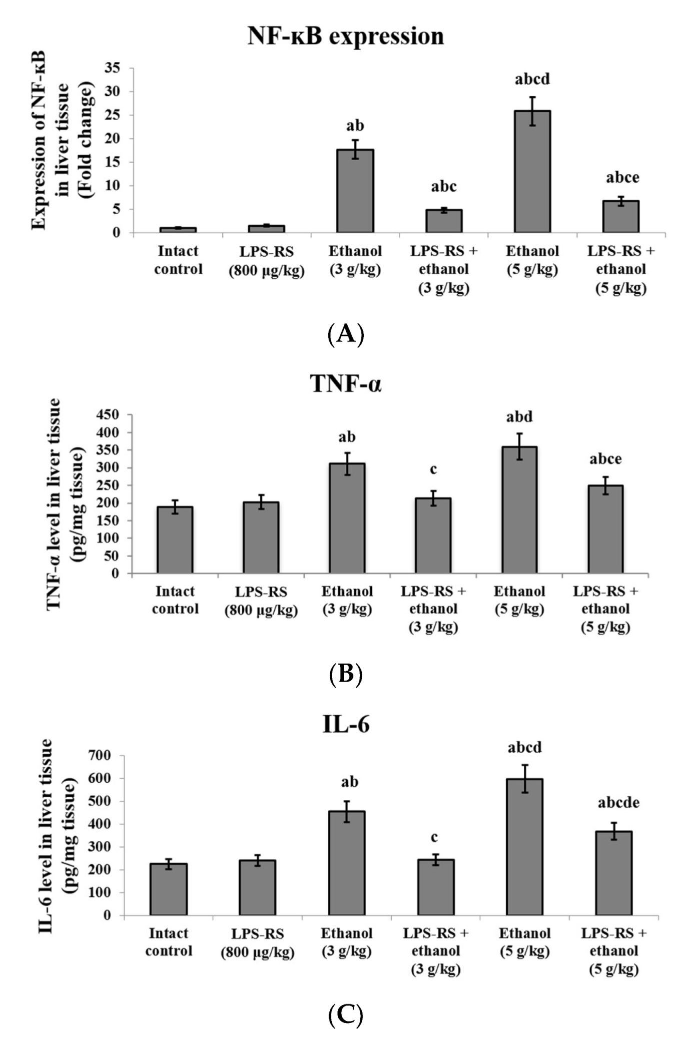 Molecules 26 07437 g002 Molecules 26 07437 g002