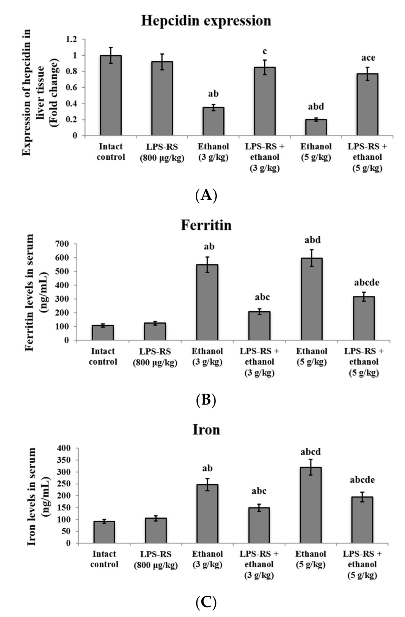 Molecules 26 07437 g003 Molecules 26 07437 g003