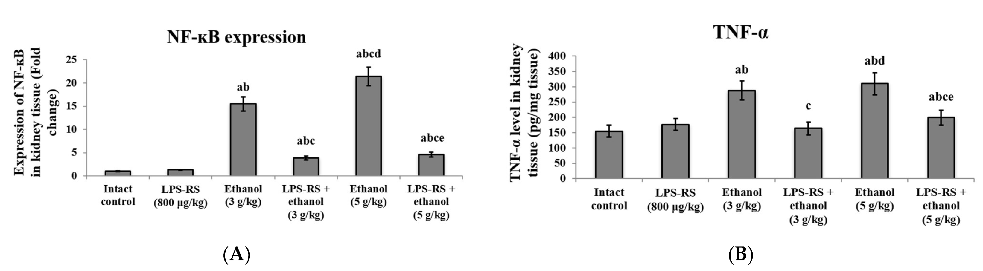 Molecules 26 07437 g004 Molecules 26 07437 g004