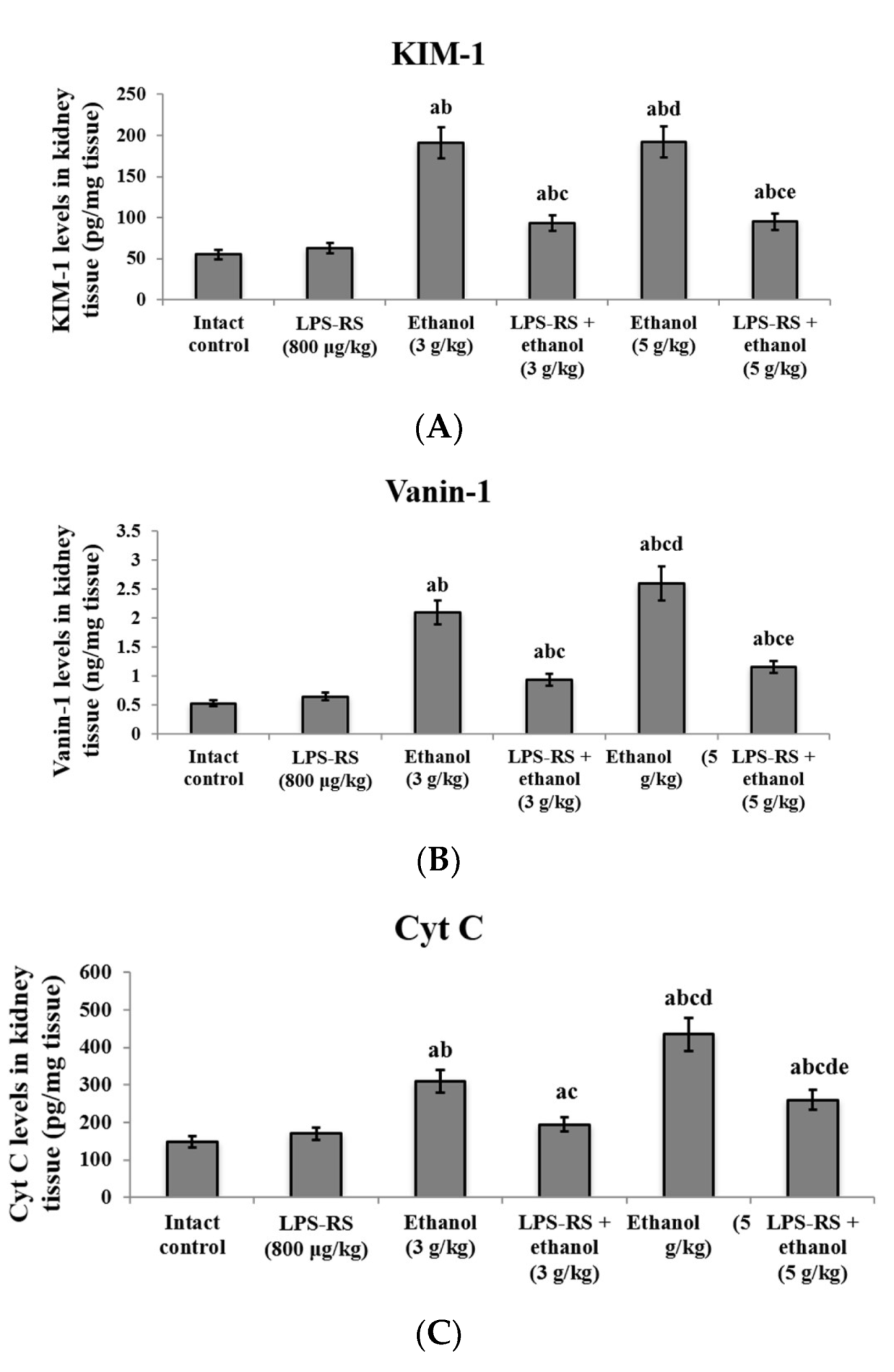 Molecules 26 07437 g005 Molecules 26 07437 g005