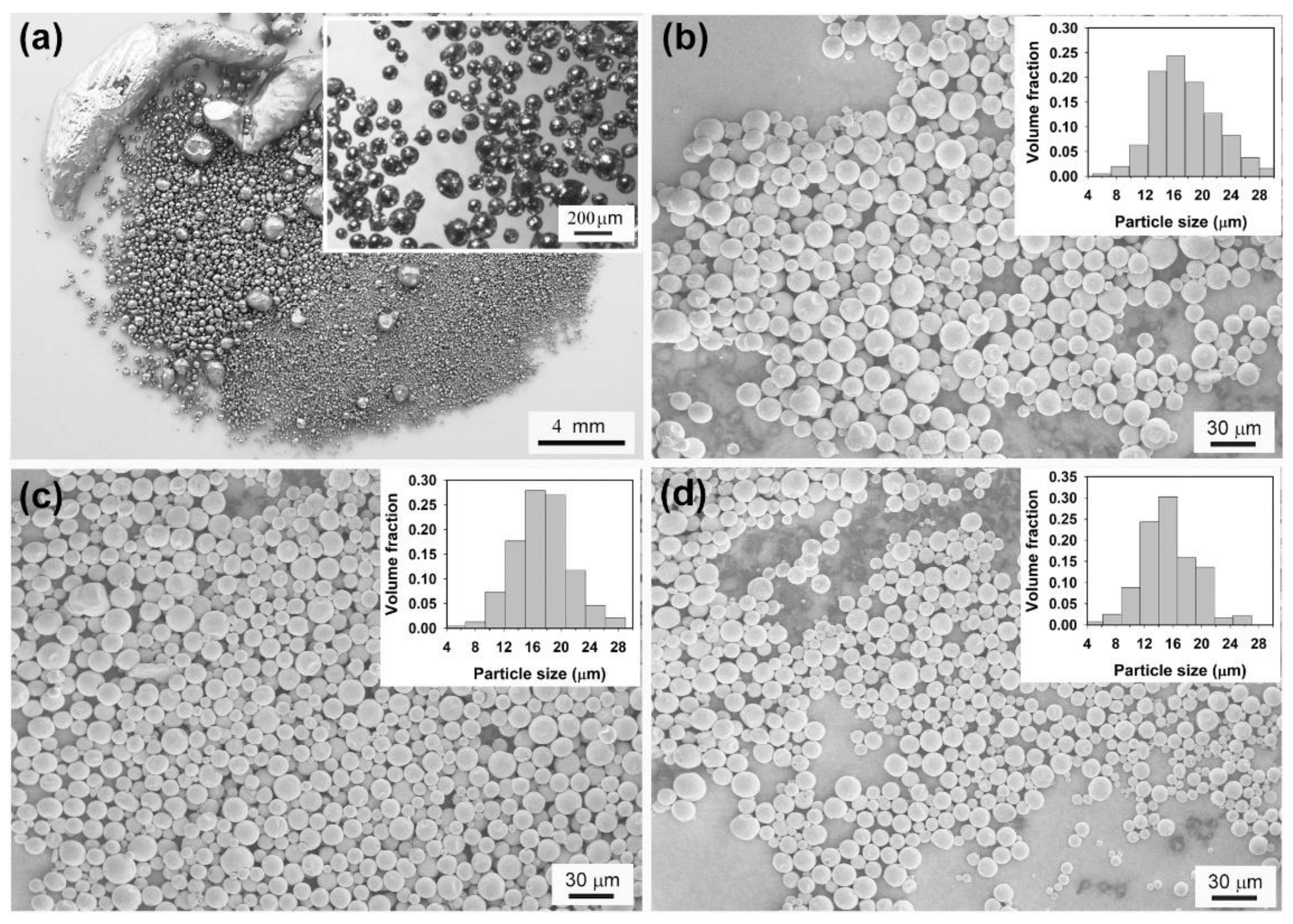 Molecules 26 07449 g003 Molecules 26 07449 g003