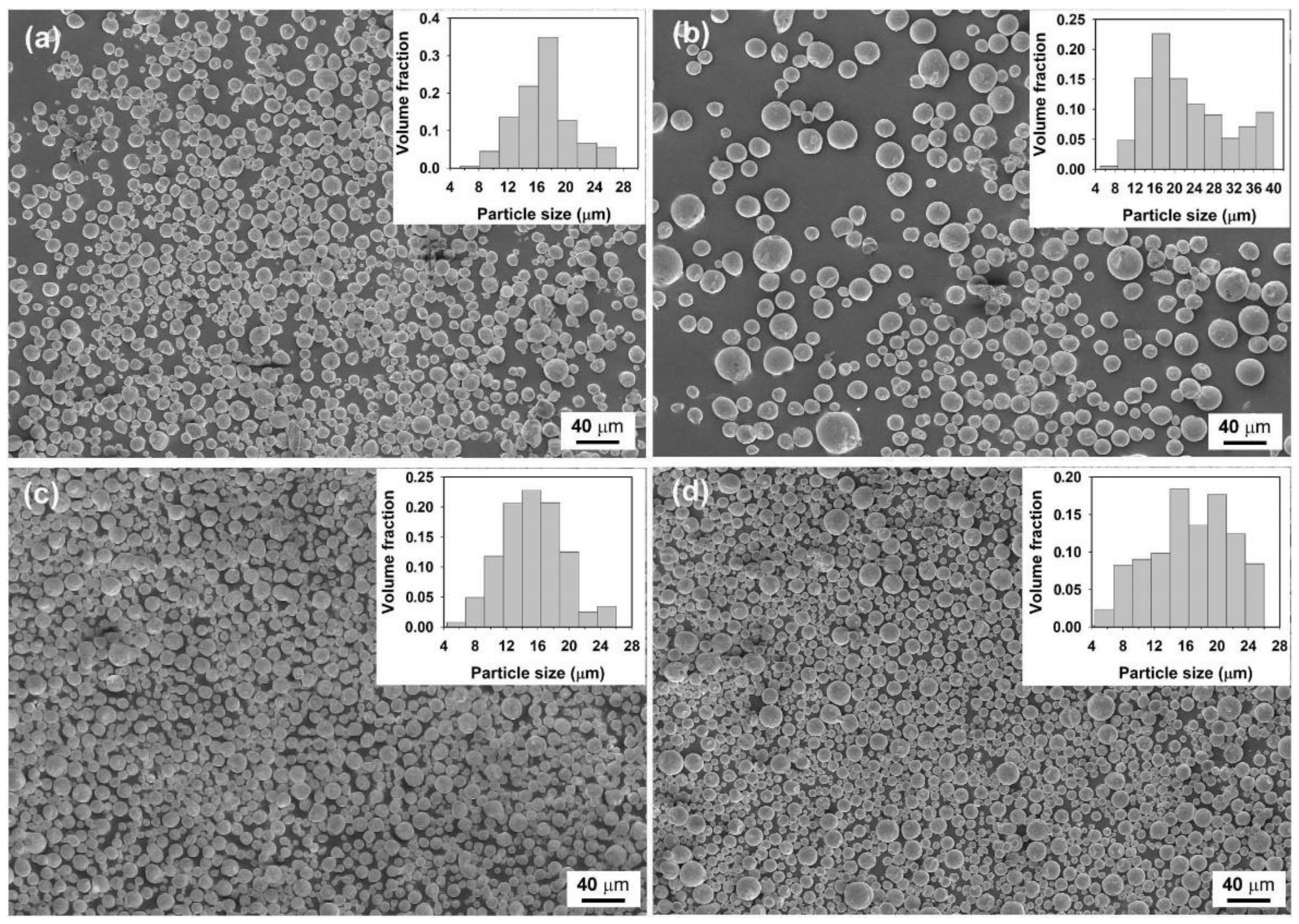 Molecules 26 07449 g006 Molecules 26 07449 g006