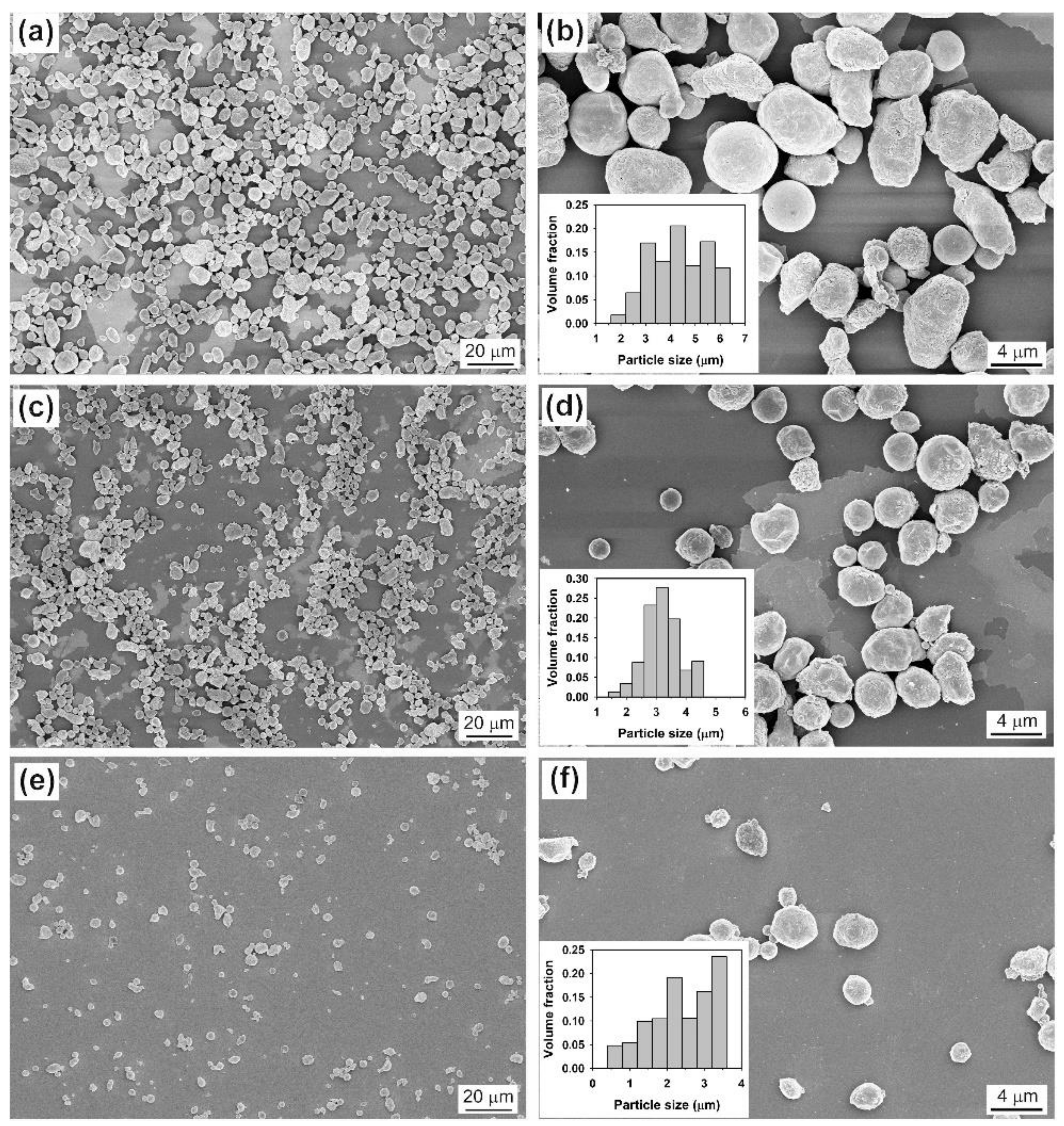 Molecules 26 07449 g010 Molecules 26 07449 g010