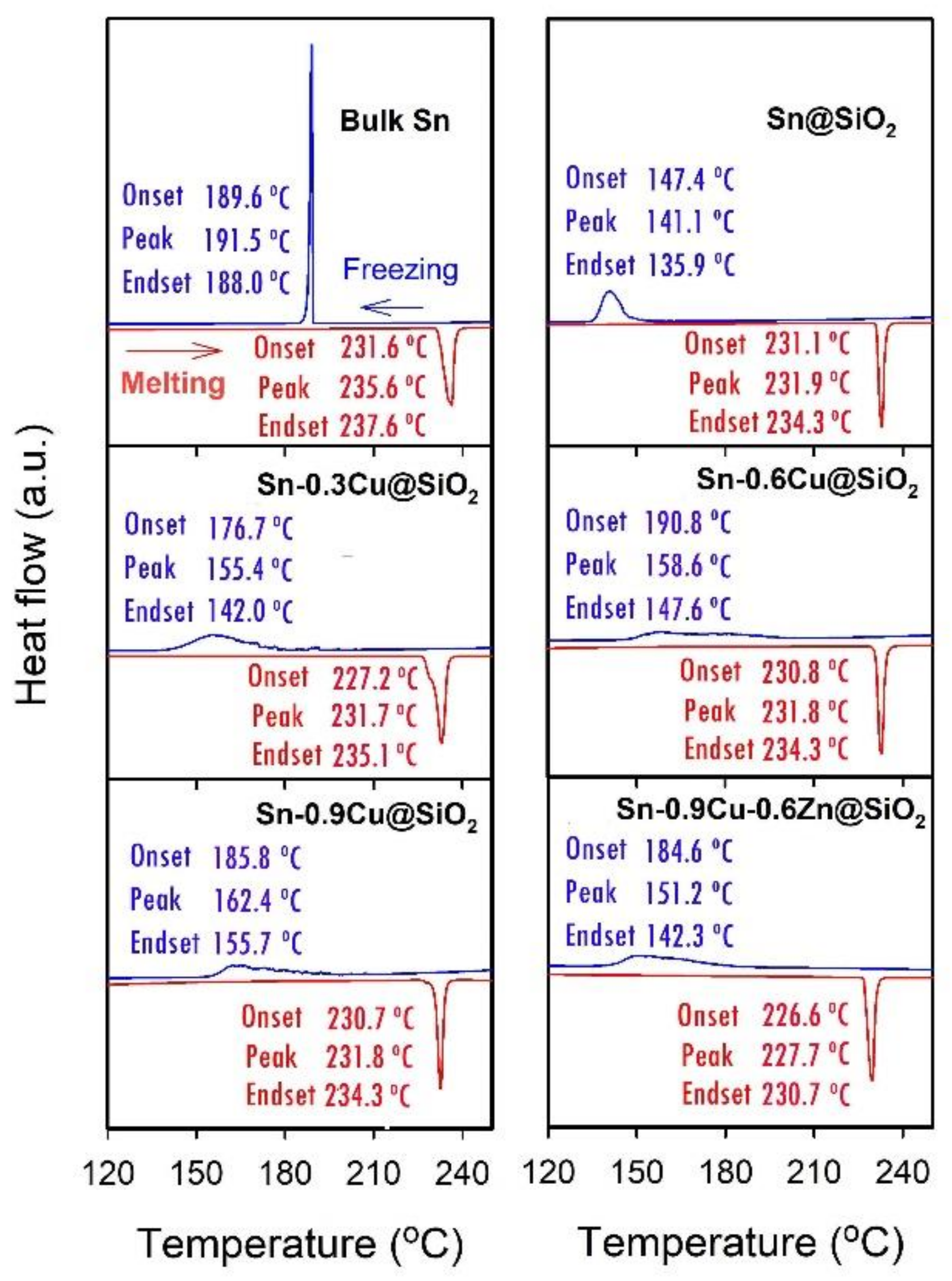 Molecules 26 07449 g014 Molecules 26 07449 g014