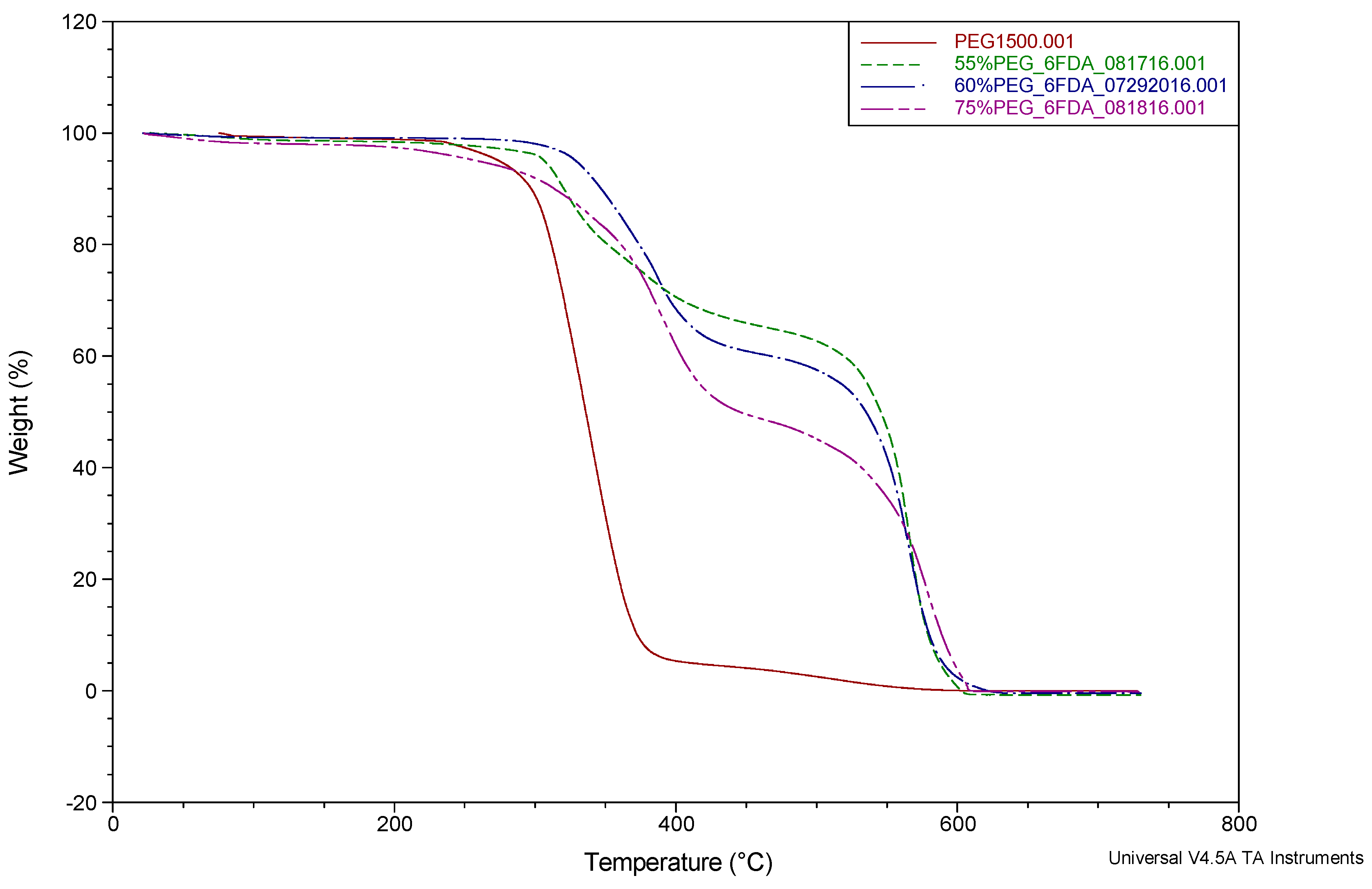 Molecules 26 07450 g001 Molecules 26 07450 g001