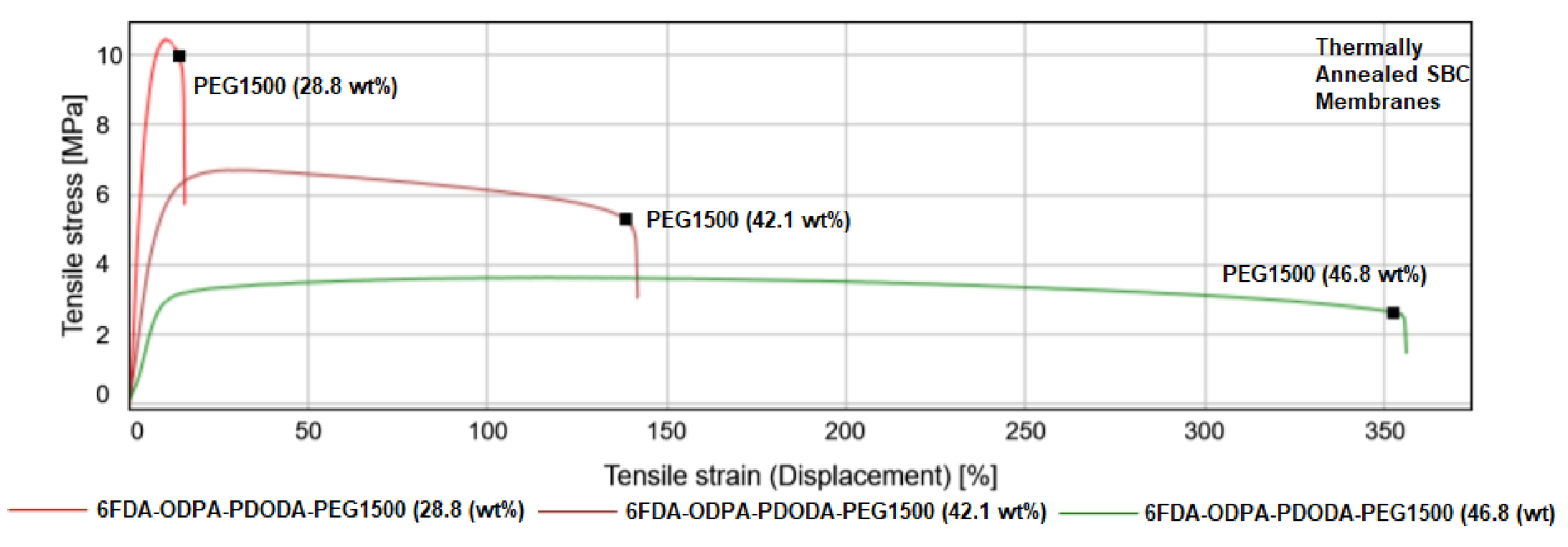 Molecules 26 07450 g005 Molecules 26 07450 g005