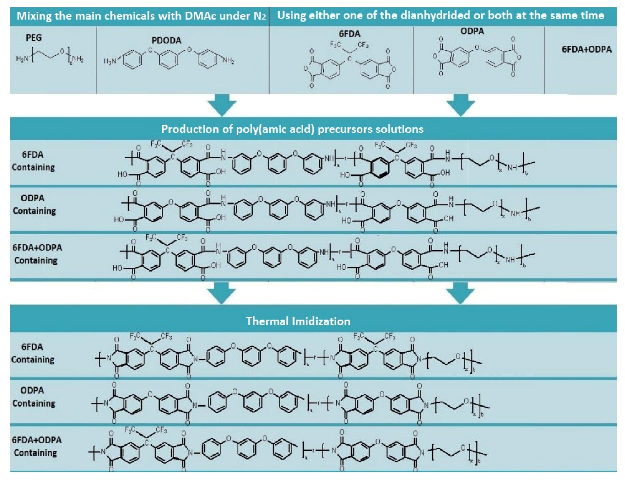 Molecules 26 07450 g008 Molecules 26 07450 g008