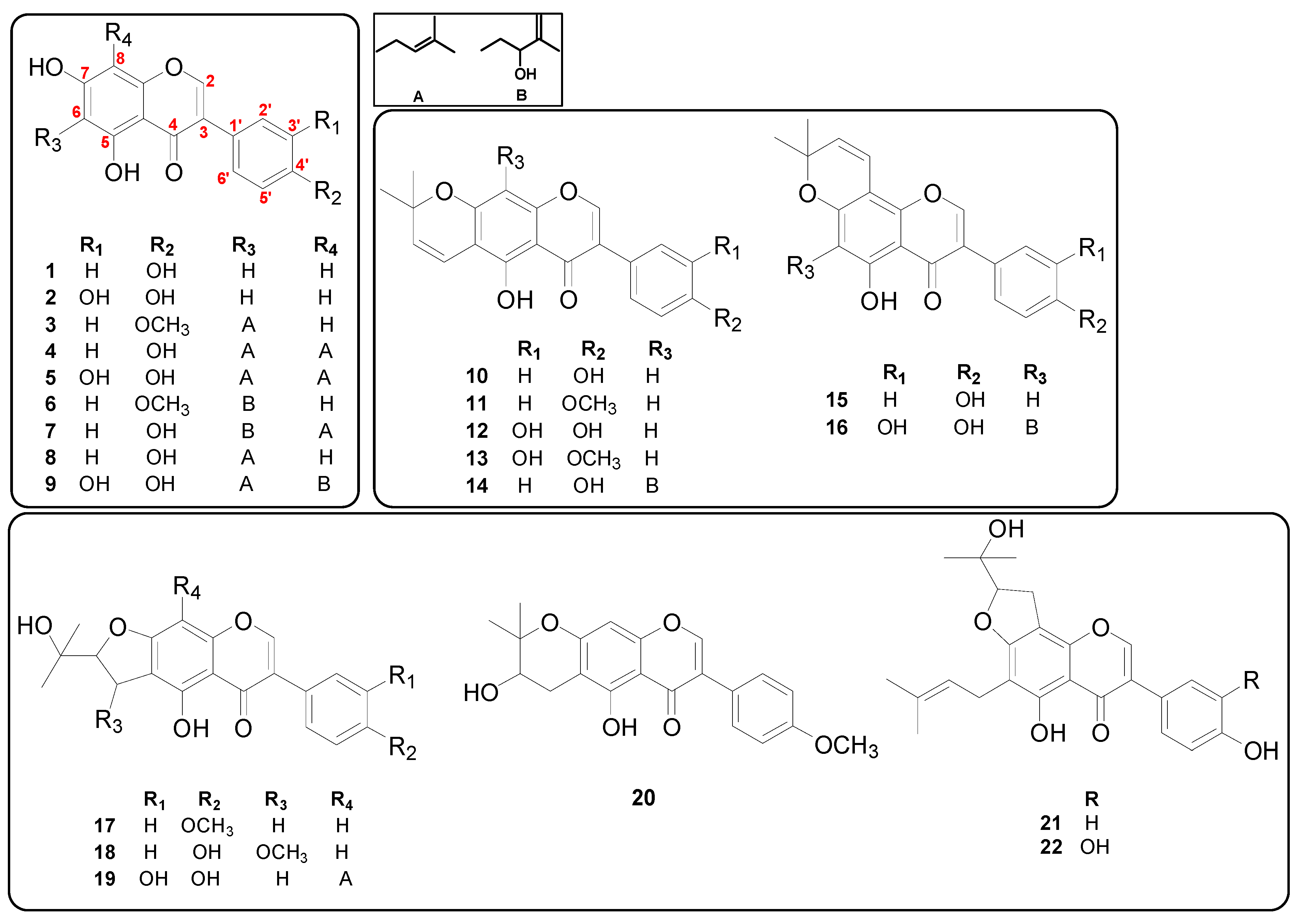 Molecules 26 07451 g001 Molecules 26 07451 g001