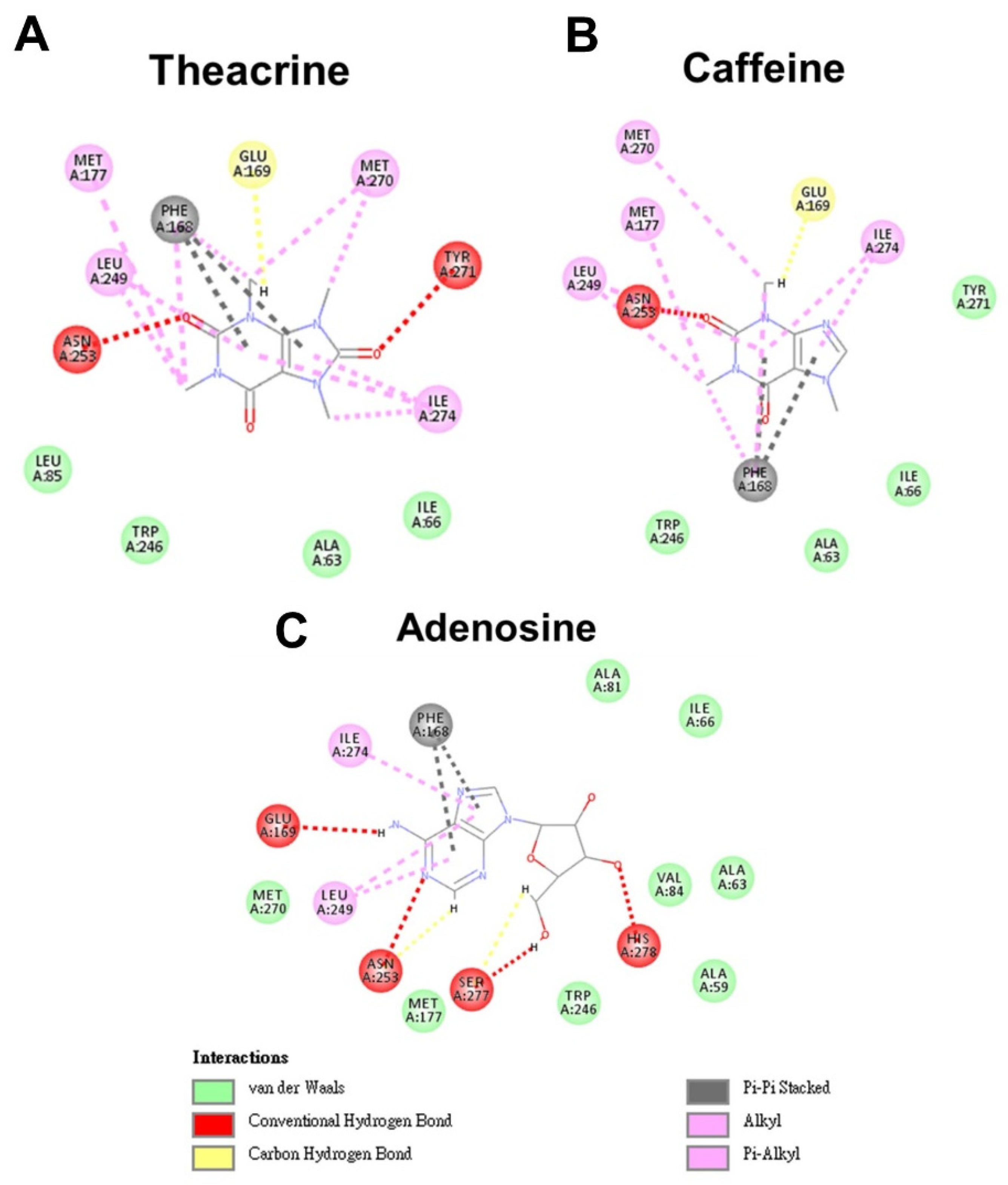 Molecules 26 07455 g001